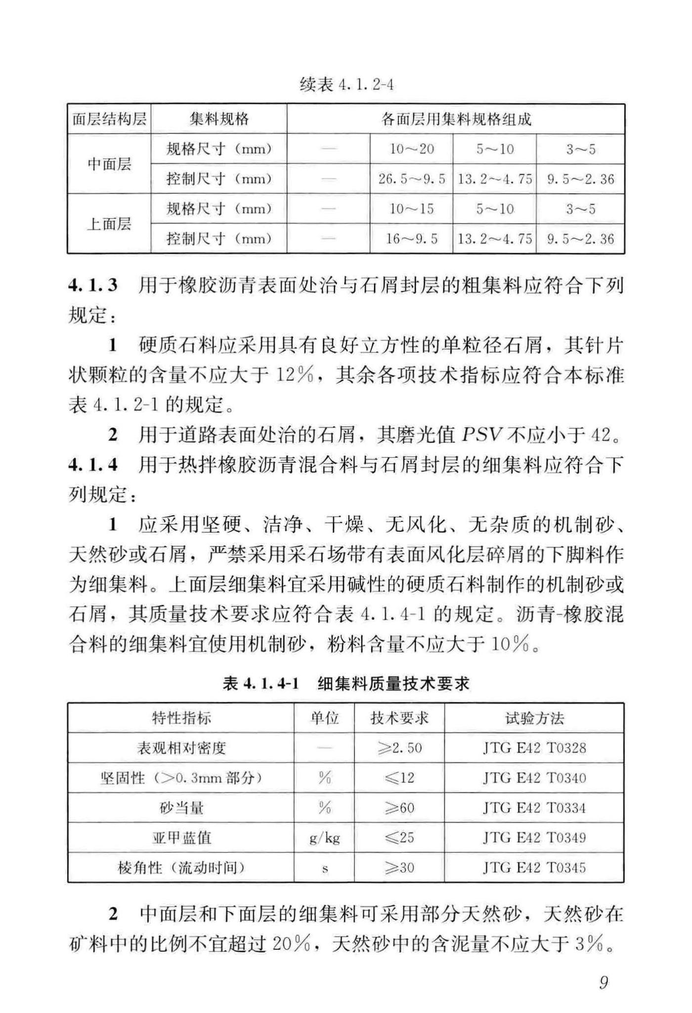 CJJ/T273-2019--橡胶沥青路面技术标准