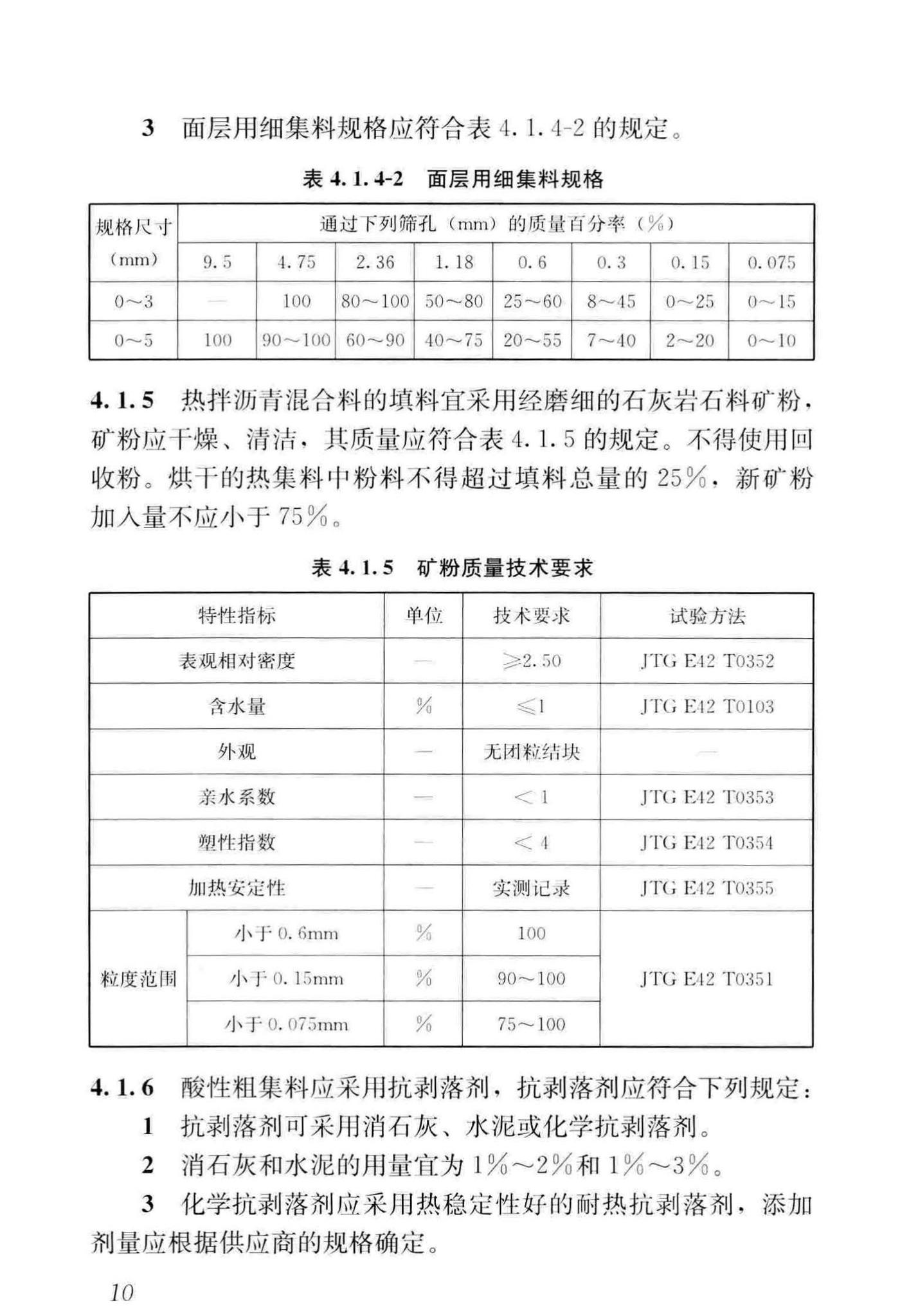 CJJ/T273-2019--橡胶沥青路面技术标准