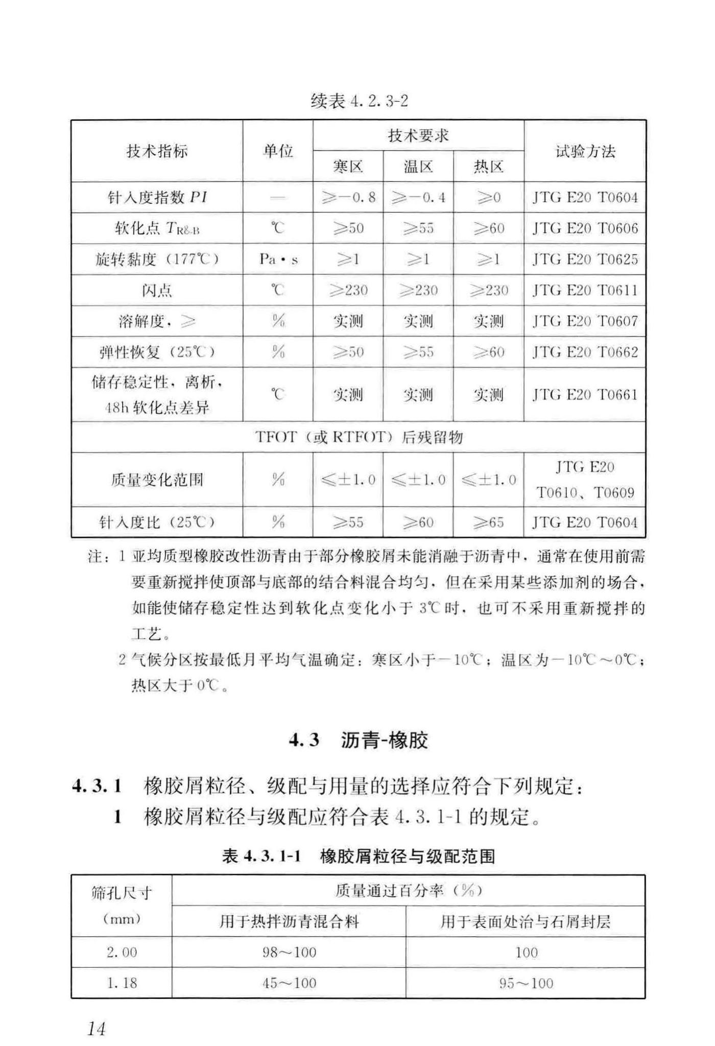 CJJ/T273-2019--橡胶沥青路面技术标准