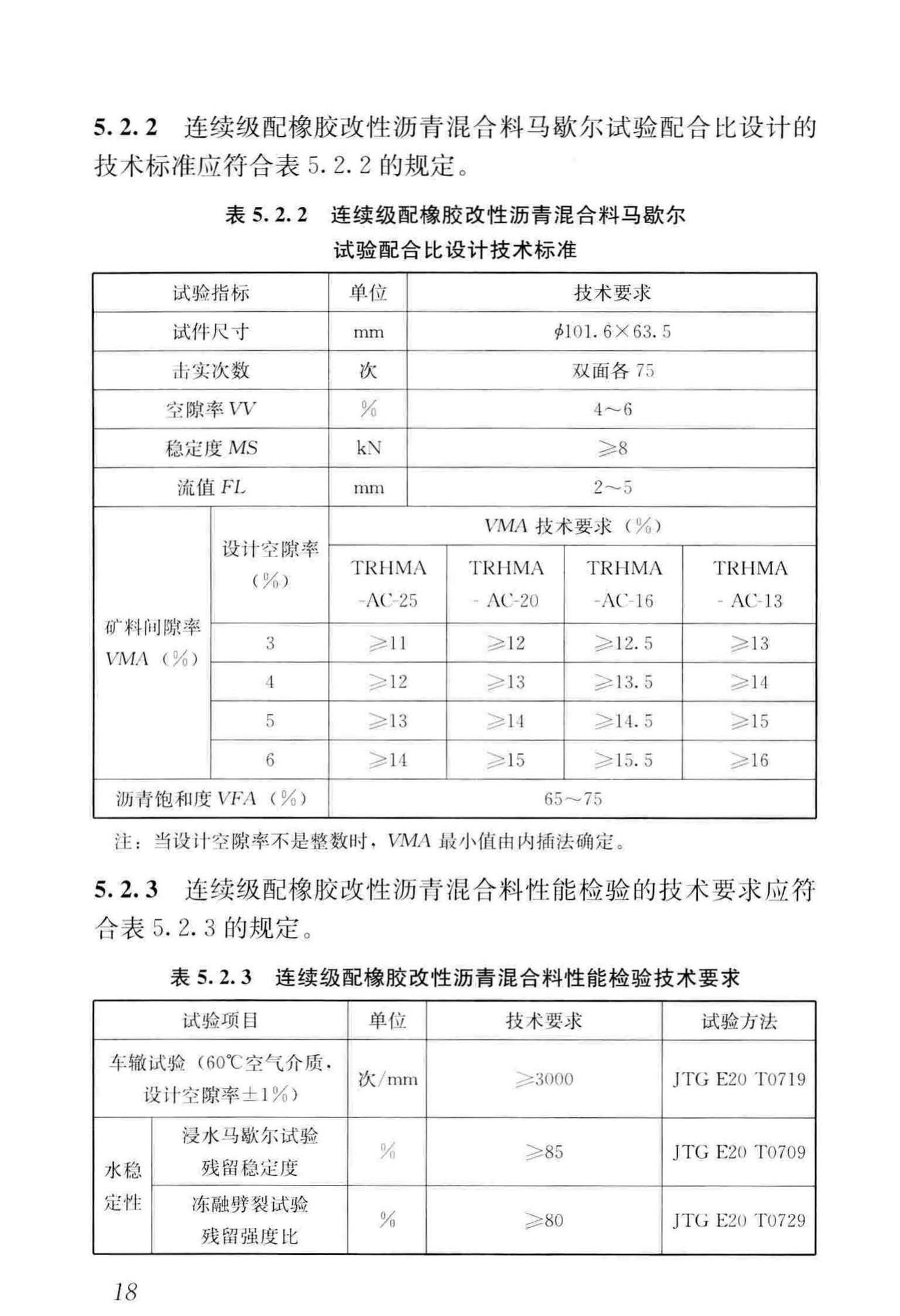 CJJ/T273-2019--橡胶沥青路面技术标准