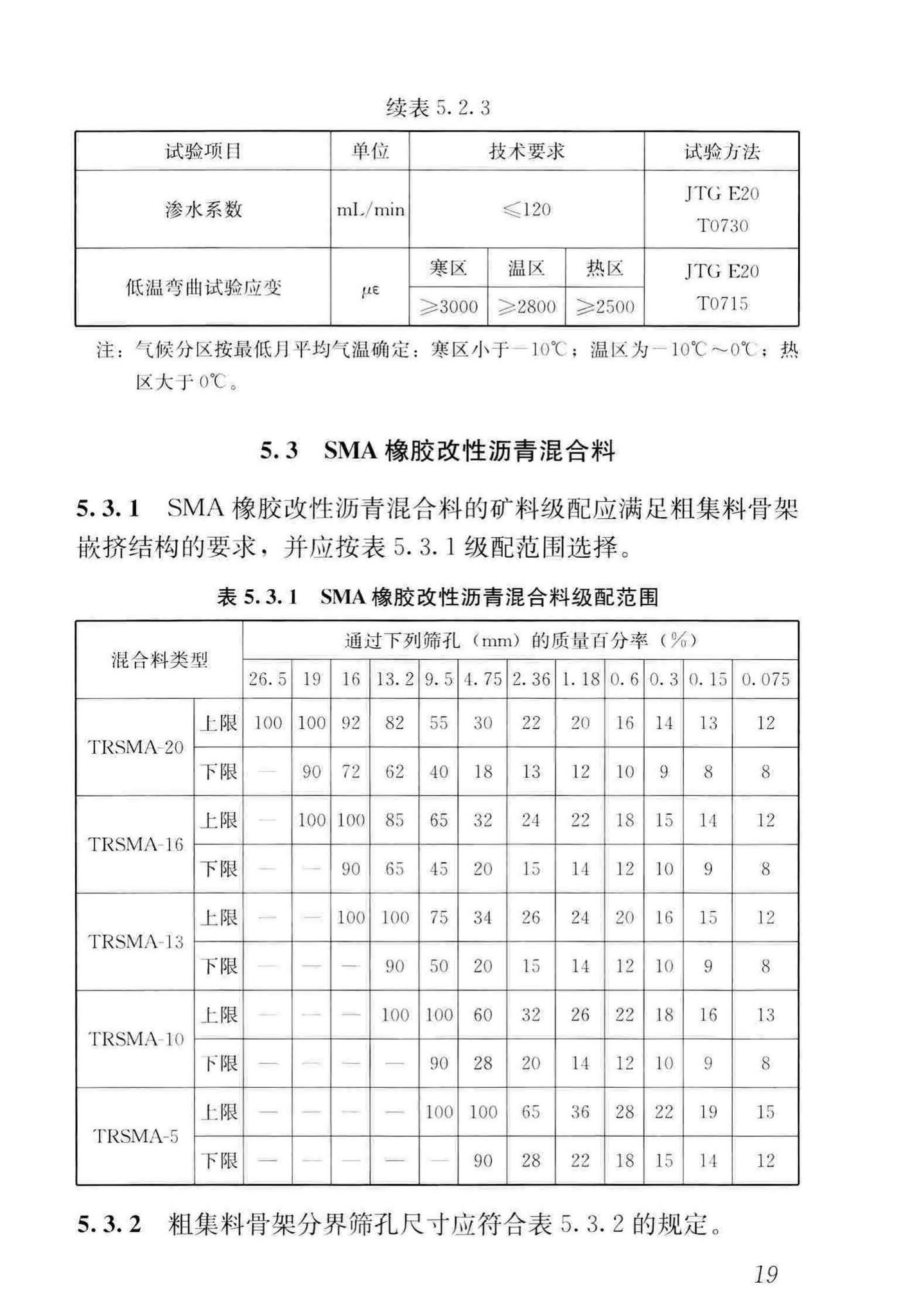 CJJ/T273-2019--橡胶沥青路面技术标准