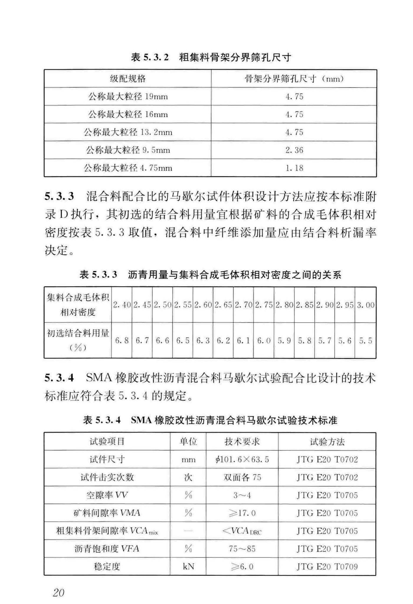 CJJ/T273-2019--橡胶沥青路面技术标准