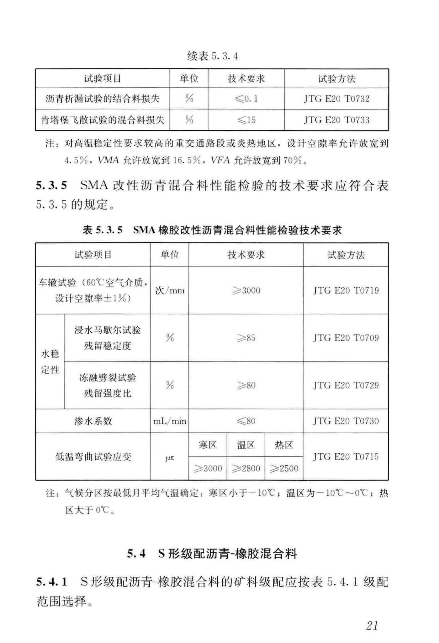 CJJ/T273-2019--橡胶沥青路面技术标准