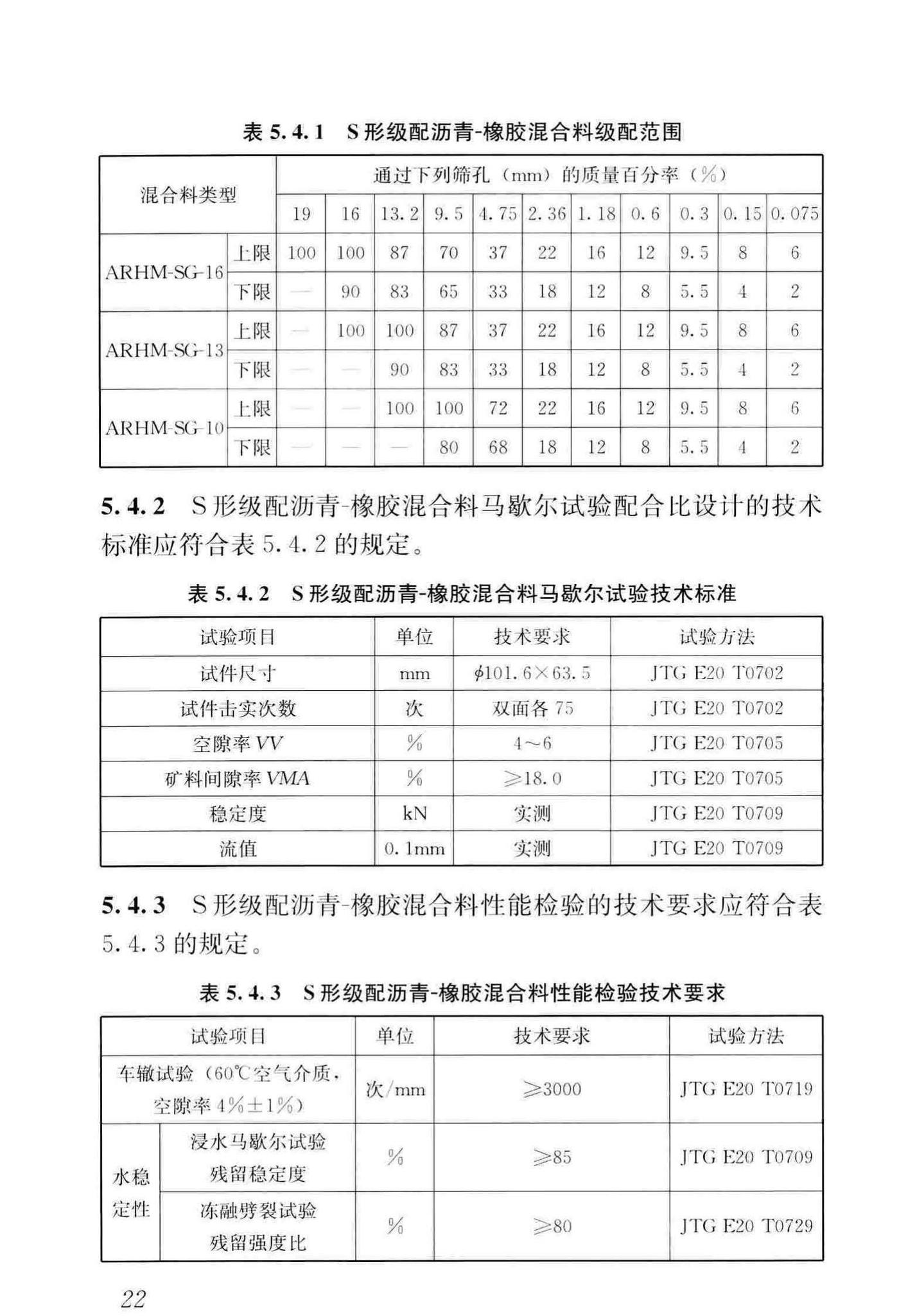 CJJ/T273-2019--橡胶沥青路面技术标准