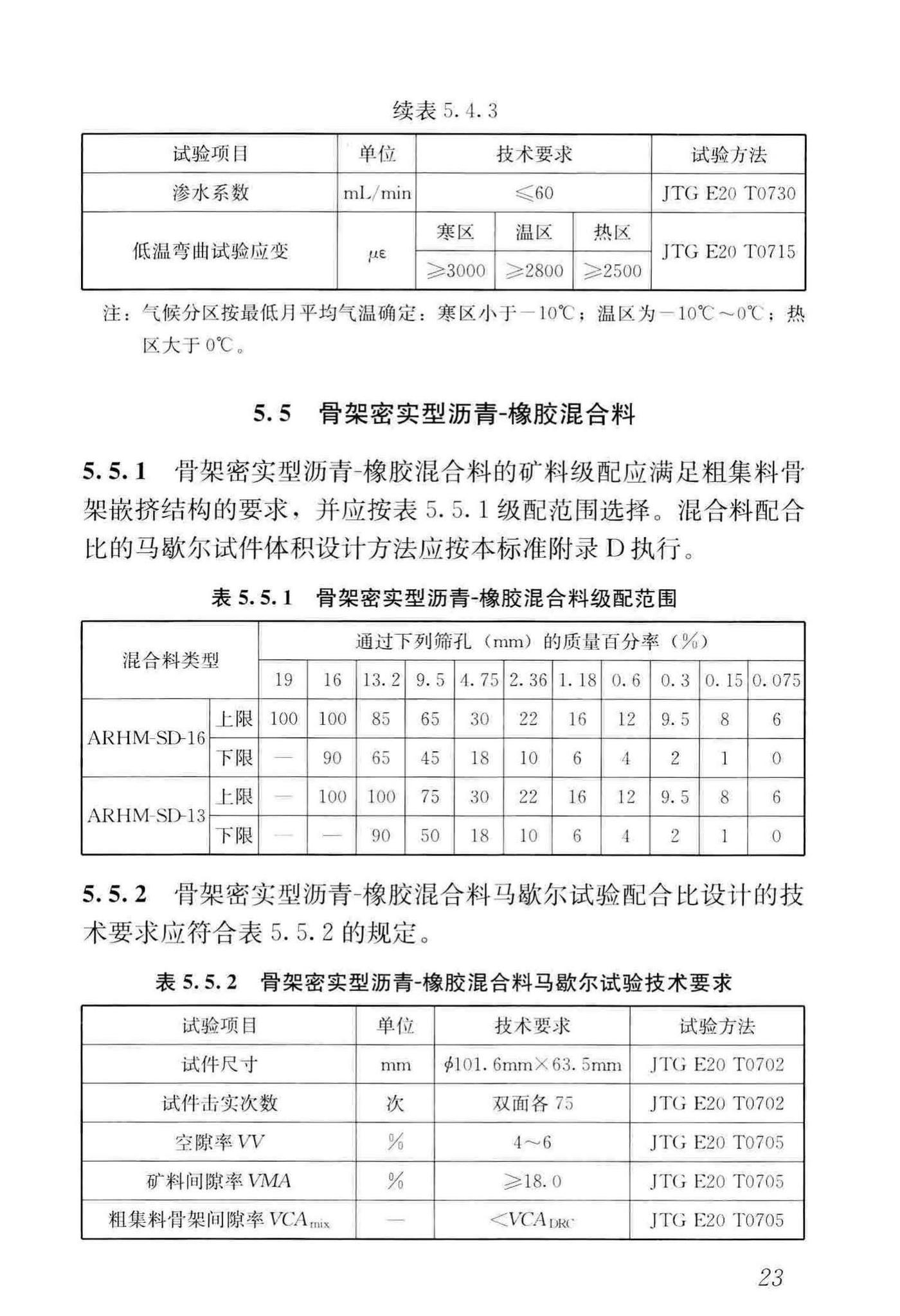 CJJ/T273-2019--橡胶沥青路面技术标准