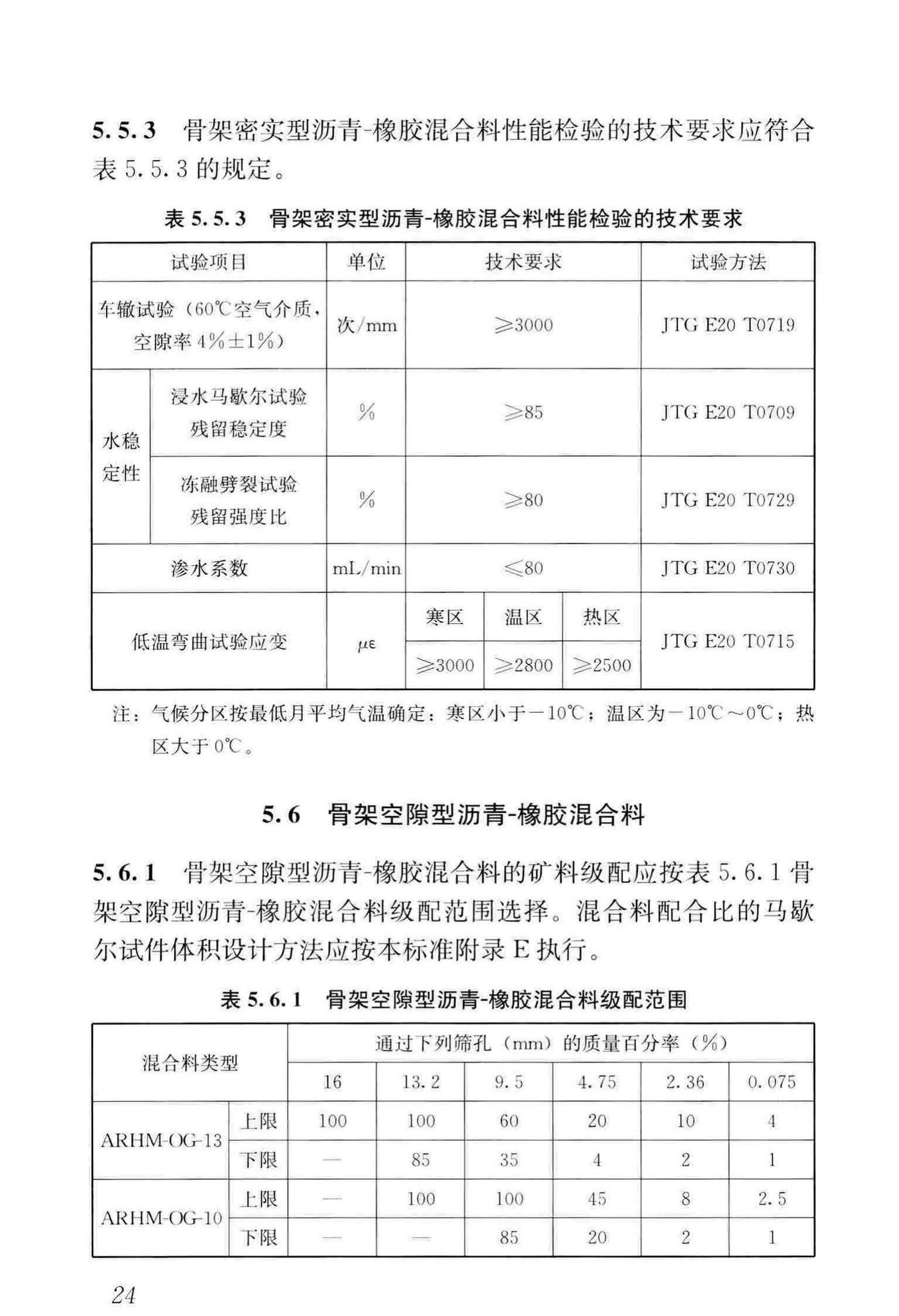 CJJ/T273-2019--橡胶沥青路面技术标准