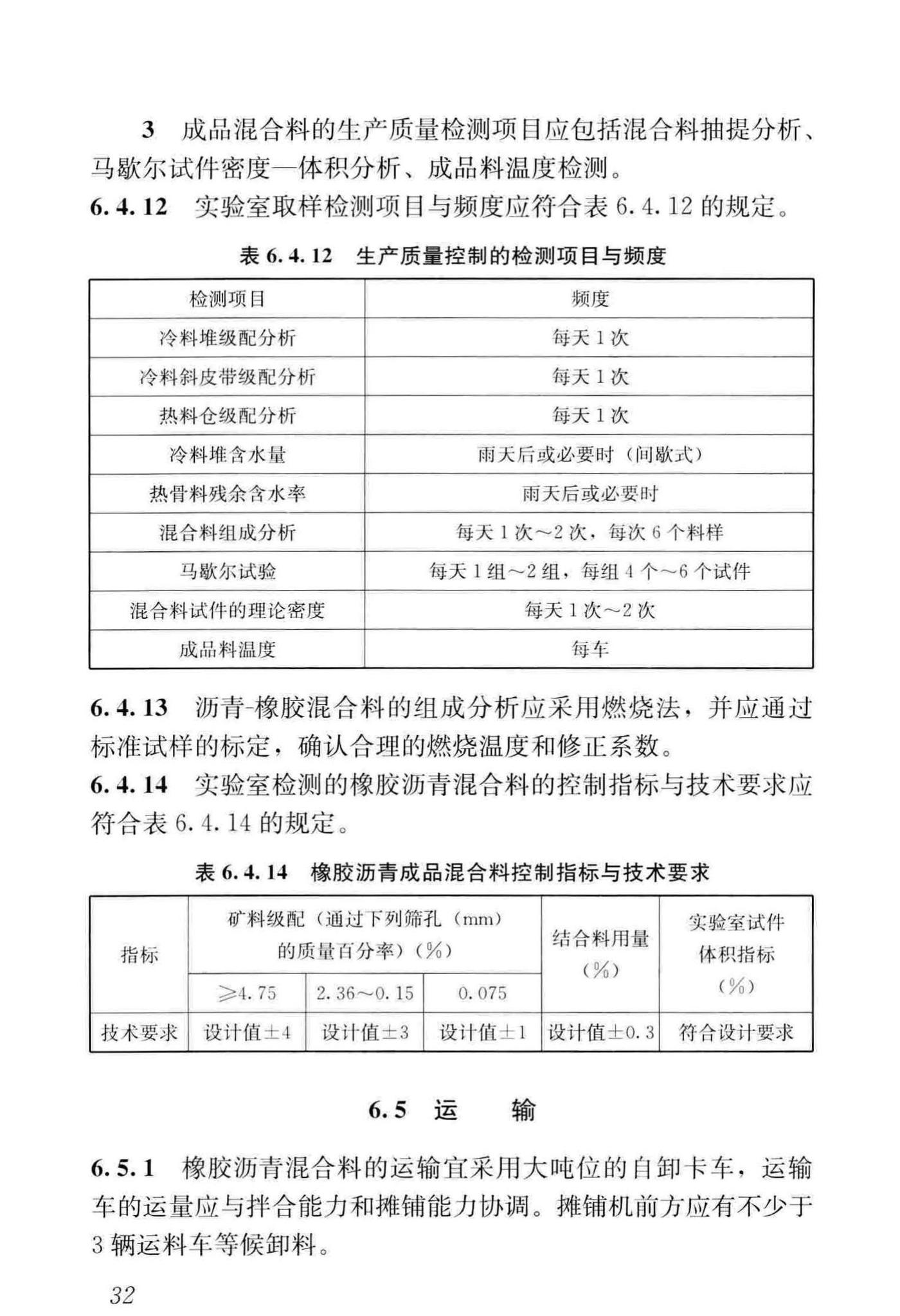 CJJ/T273-2019--橡胶沥青路面技术标准