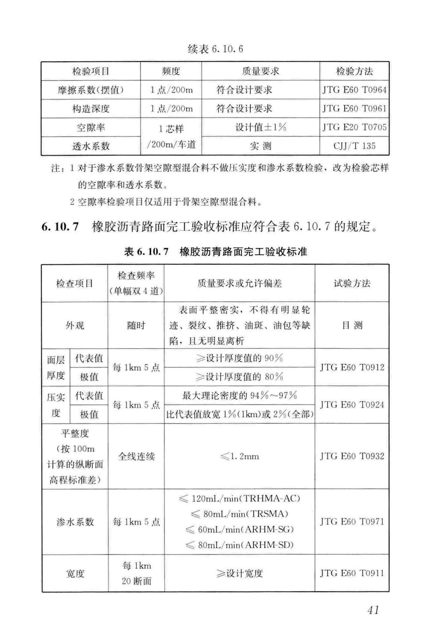 CJJ/T273-2019--橡胶沥青路面技术标准