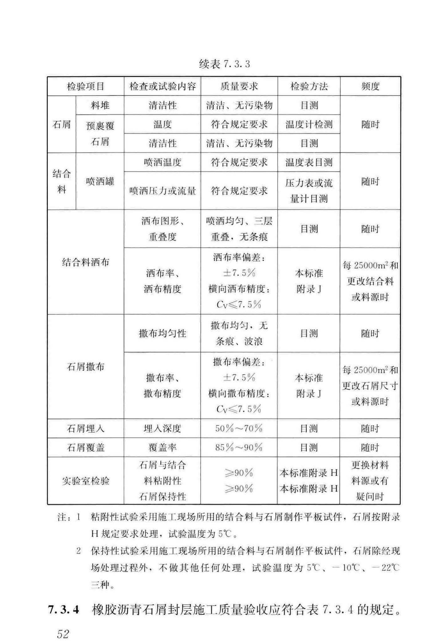 CJJ/T273-2019--橡胶沥青路面技术标准