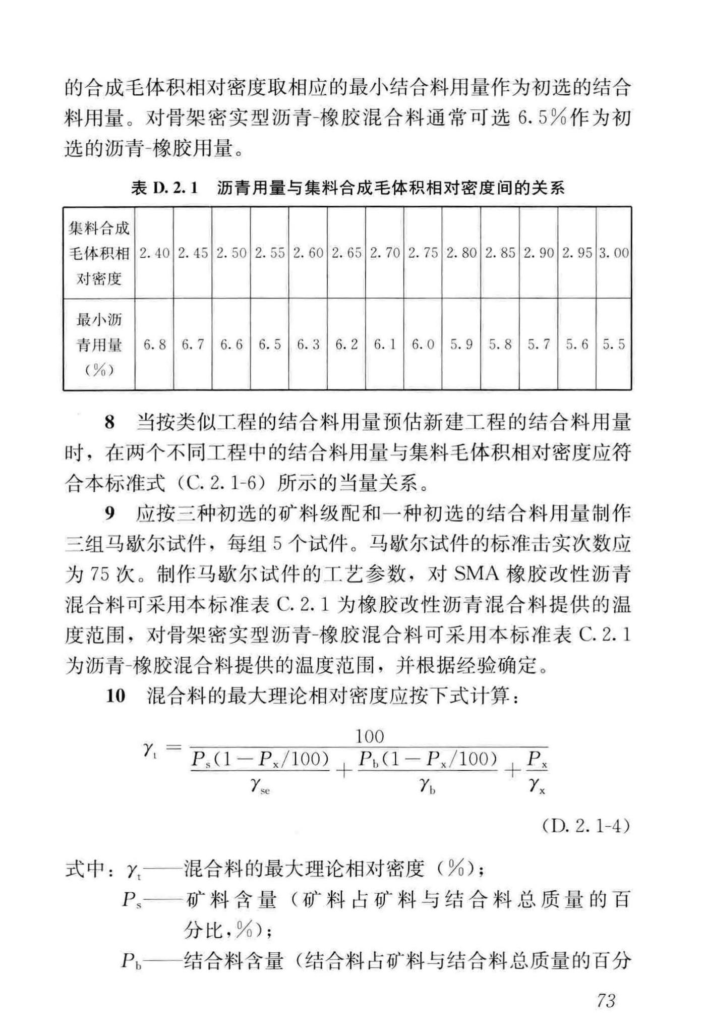 CJJ/T273-2019--橡胶沥青路面技术标准