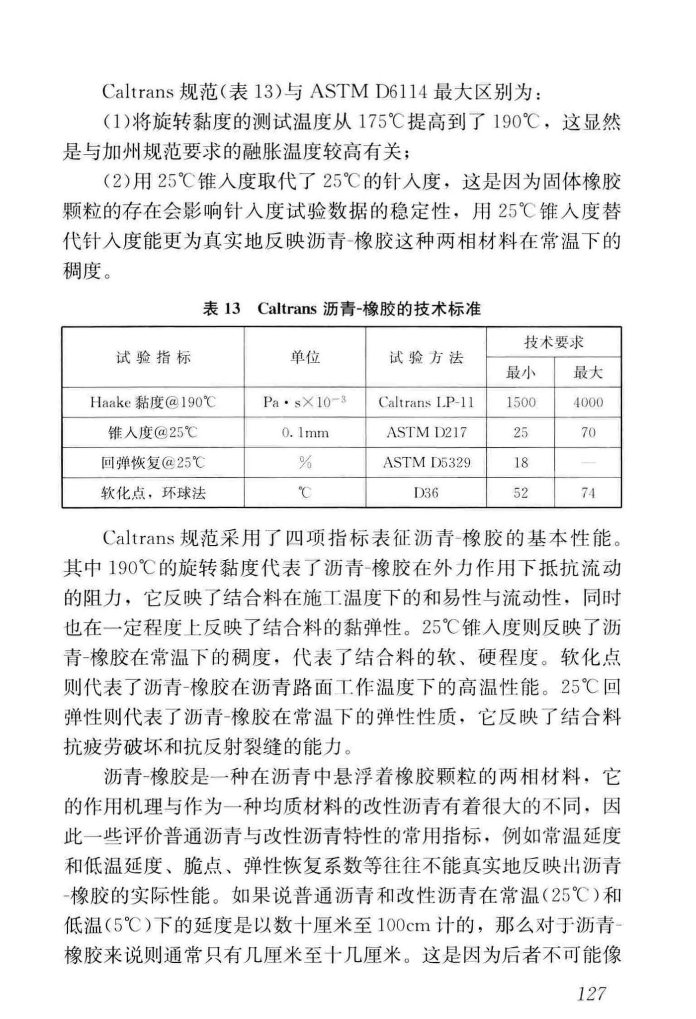 CJJ/T273-2019--橡胶沥青路面技术标准