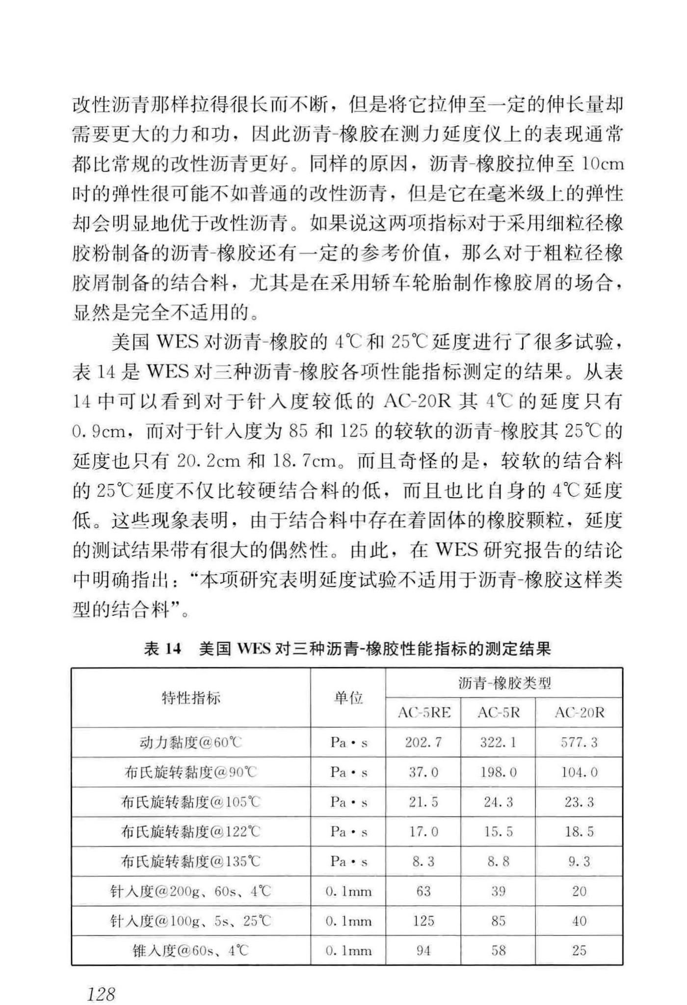 CJJ/T273-2019--橡胶沥青路面技术标准