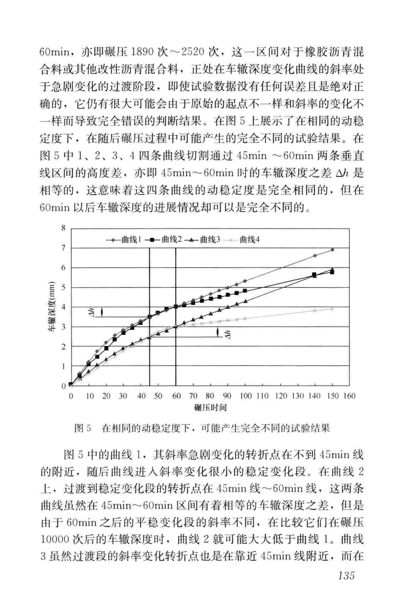 CJJ/T273-2019--橡胶沥青路面技术标准