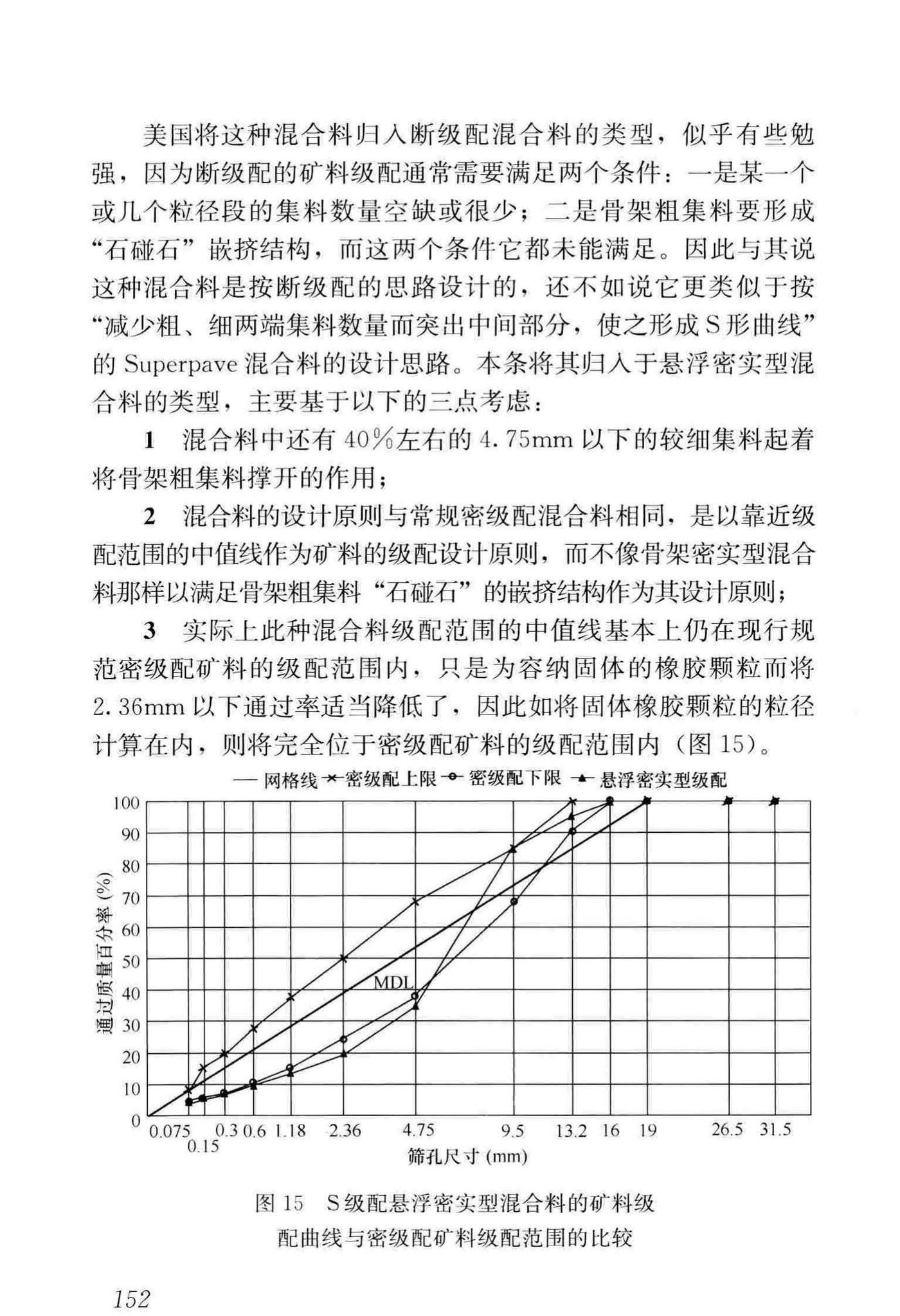 CJJ/T273-2019--橡胶沥青路面技术标准