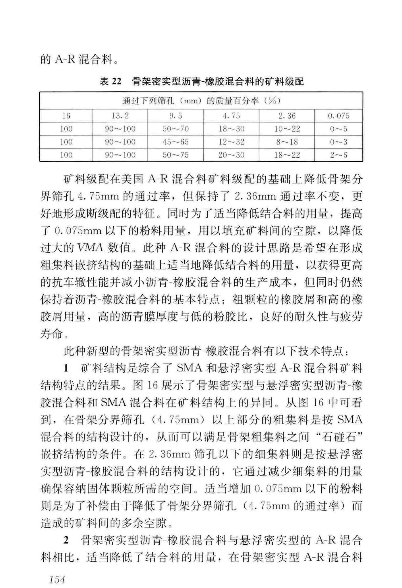 CJJ/T273-2019--橡胶沥青路面技术标准