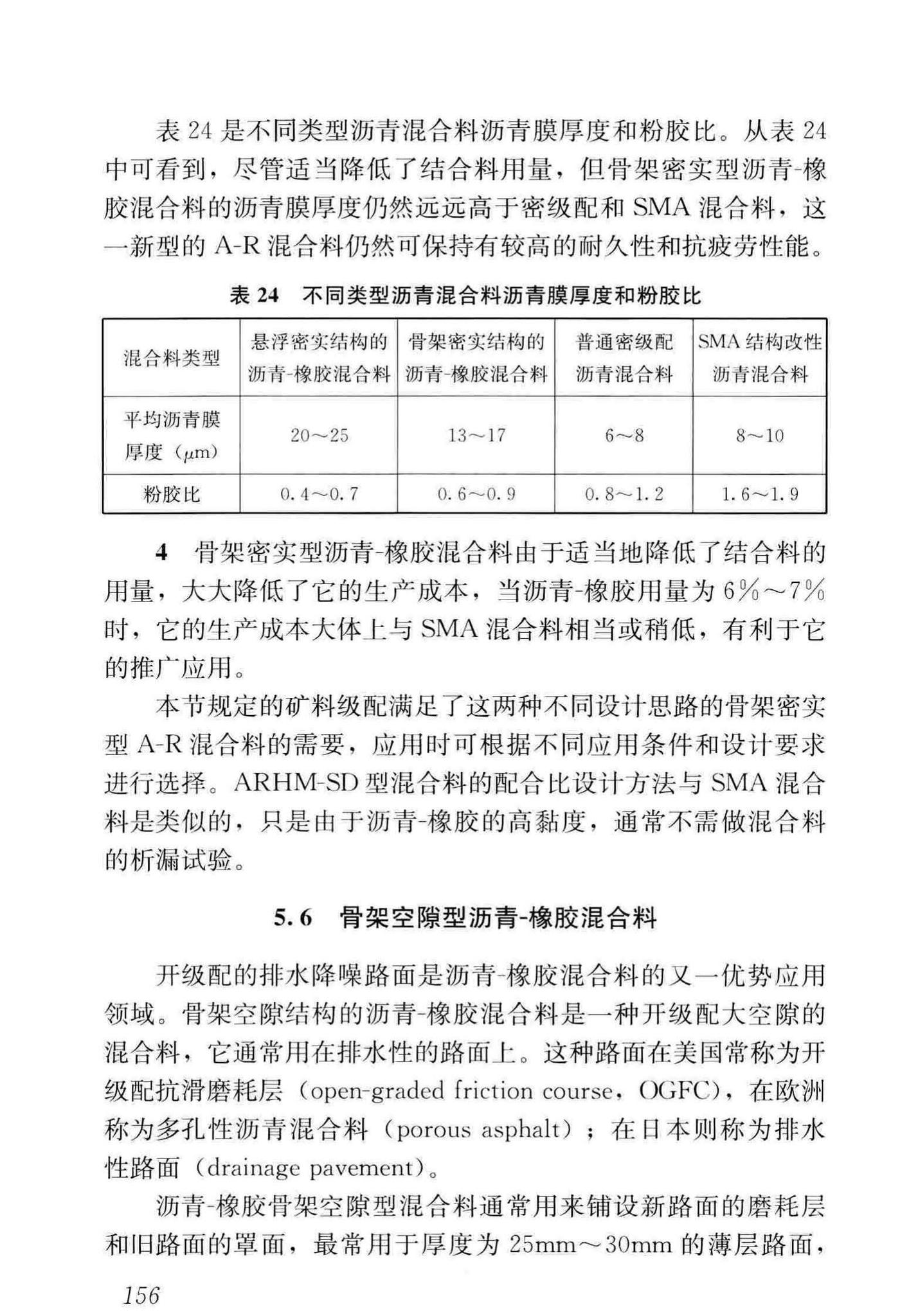 CJJ/T273-2019--橡胶沥青路面技术标准