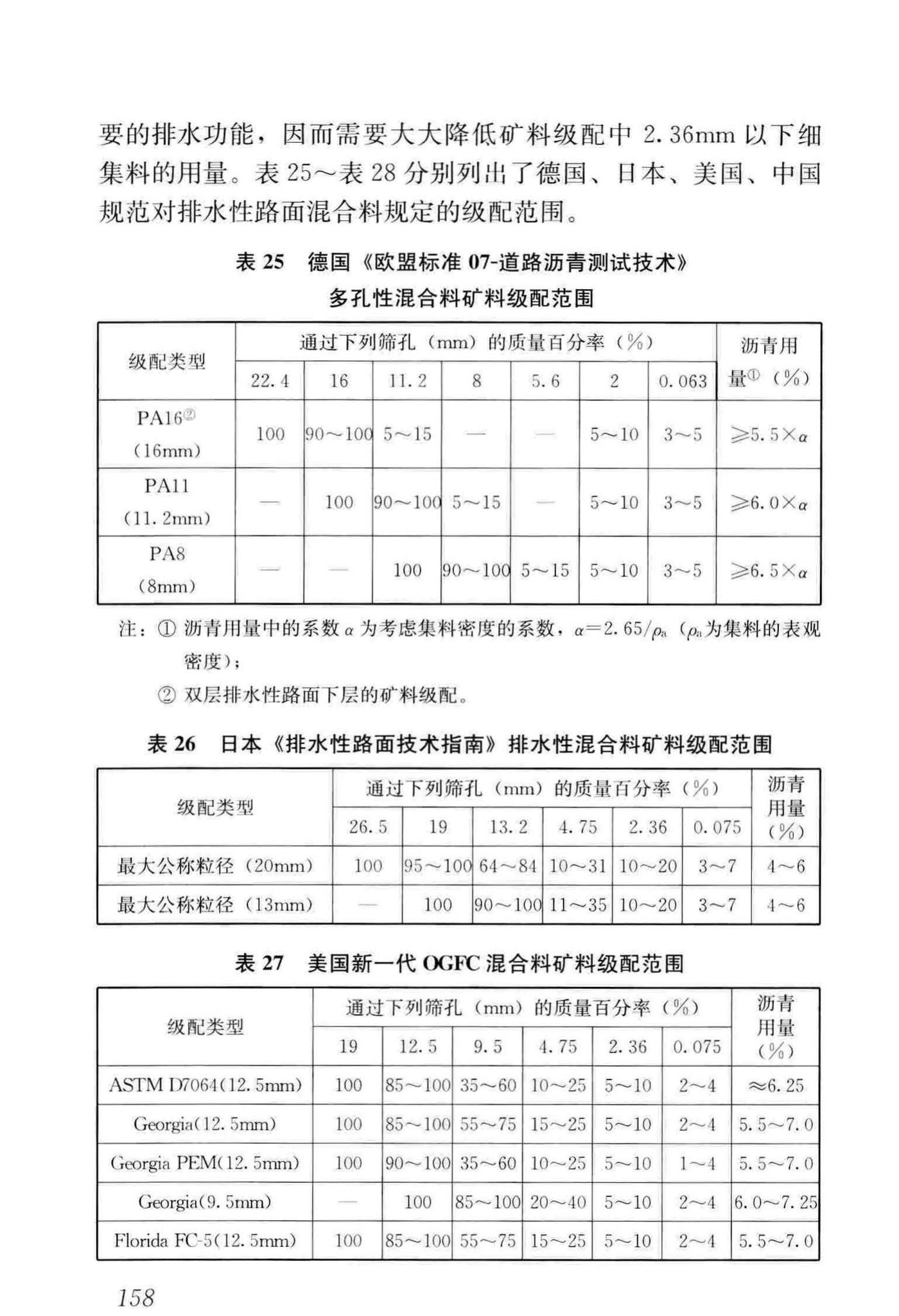 CJJ/T273-2019--橡胶沥青路面技术标准