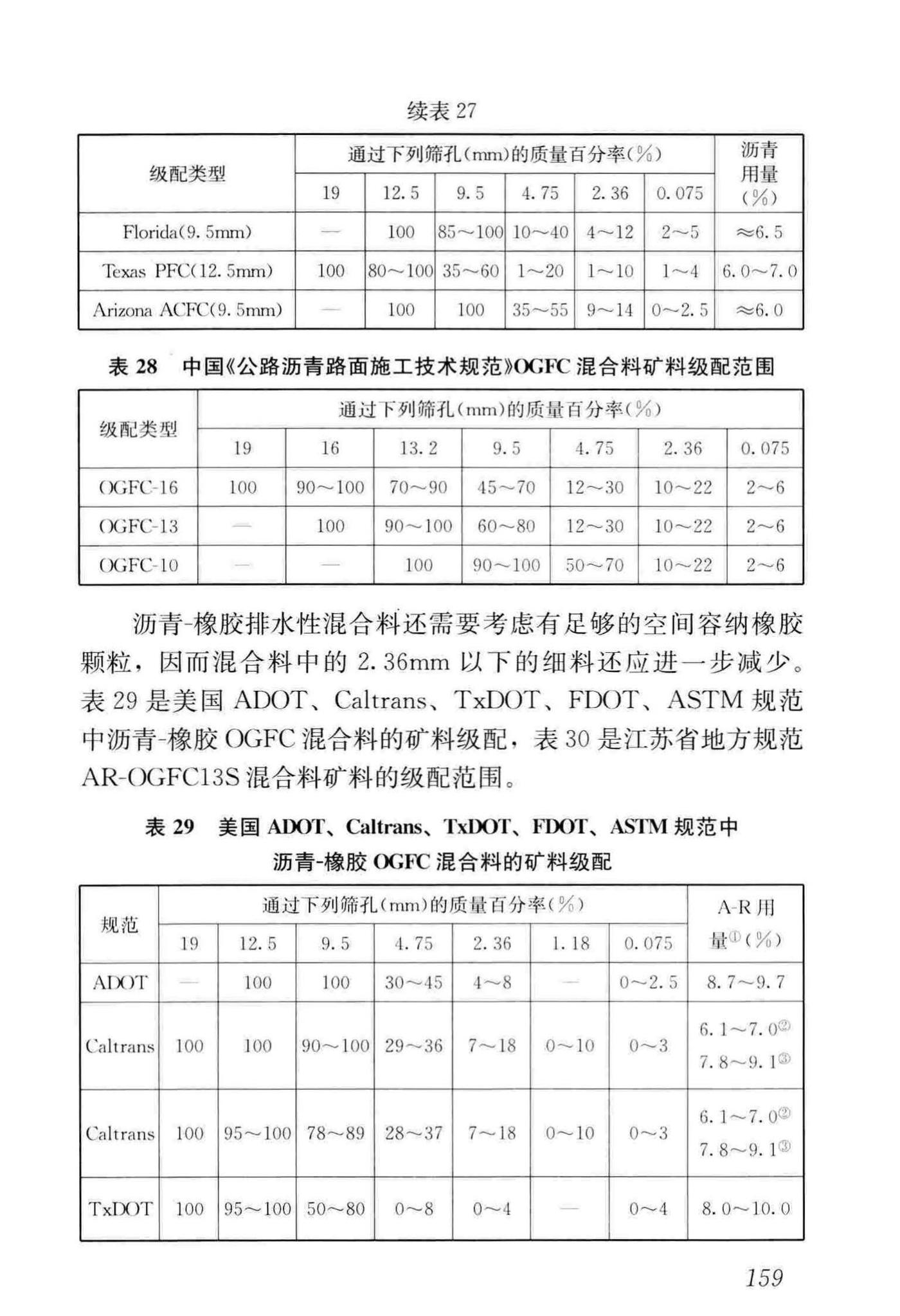 CJJ/T273-2019--橡胶沥青路面技术标准