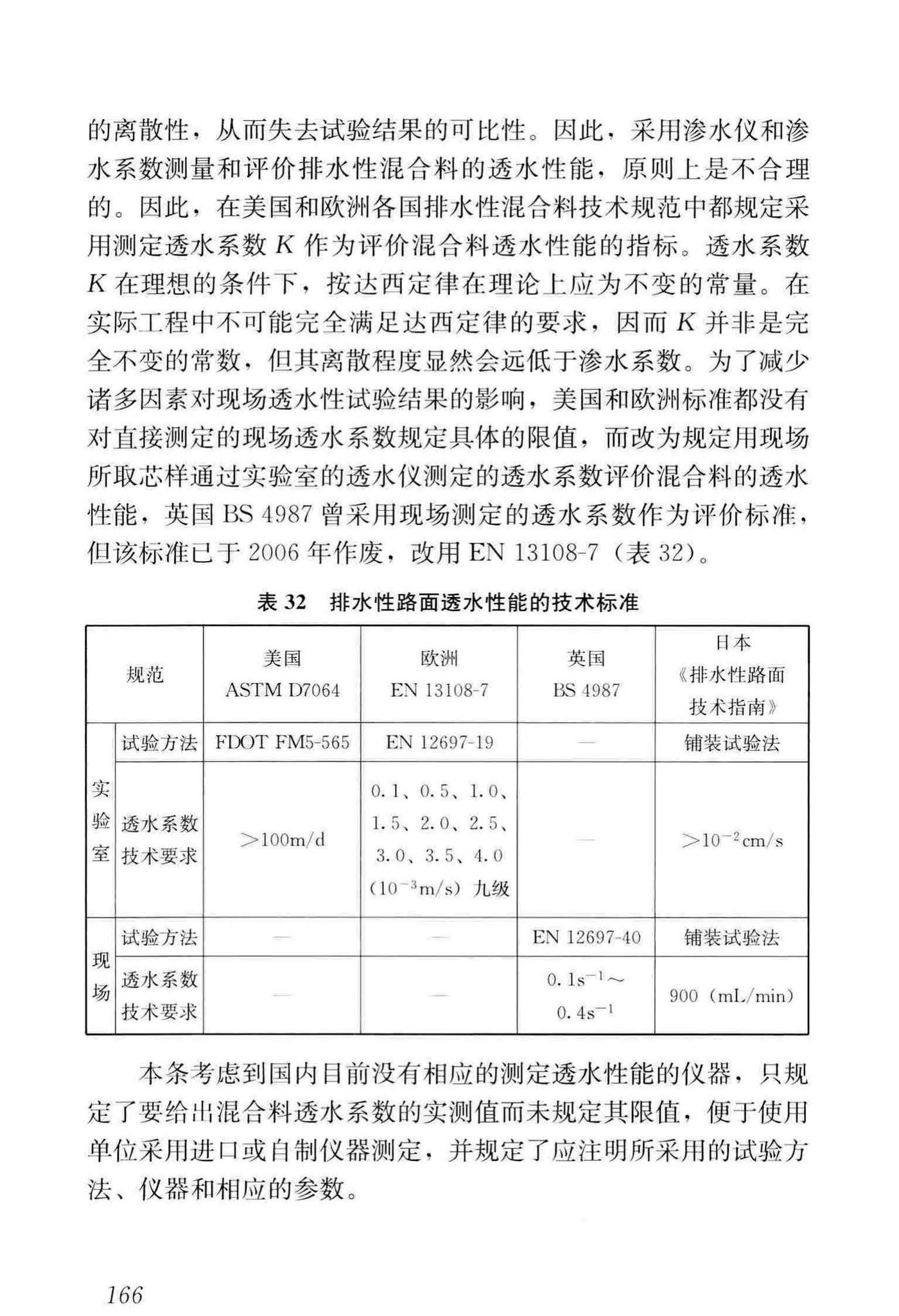 CJJ/T273-2019--橡胶沥青路面技术标准