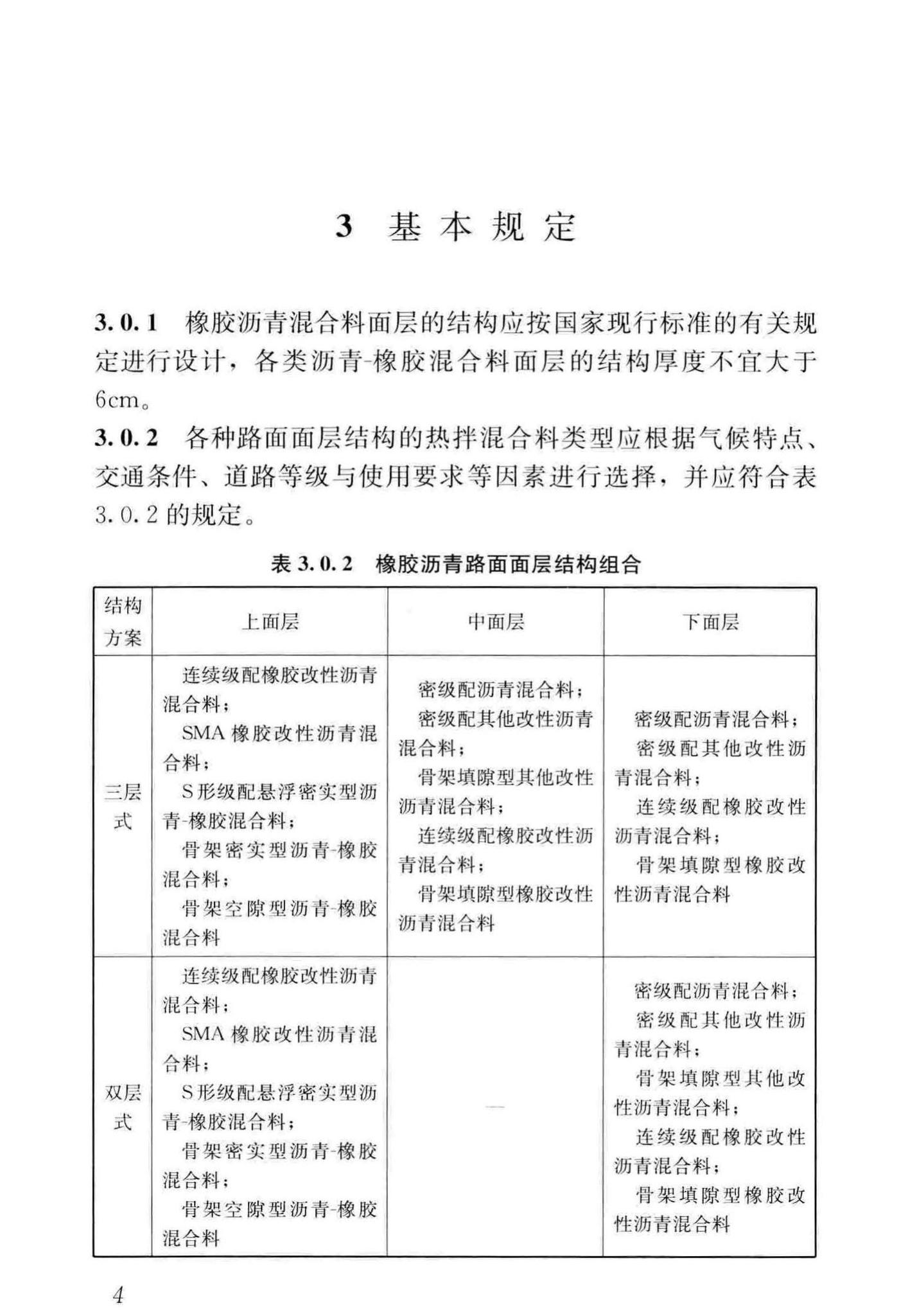 CJJ/T273-2019--橡胶沥青路面技术标准