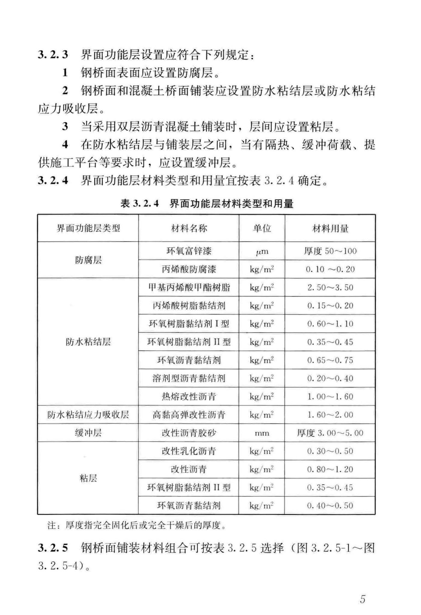 CJJ/T279-2018--城镇桥梁沥青混凝土桥面铺装施工技术标准