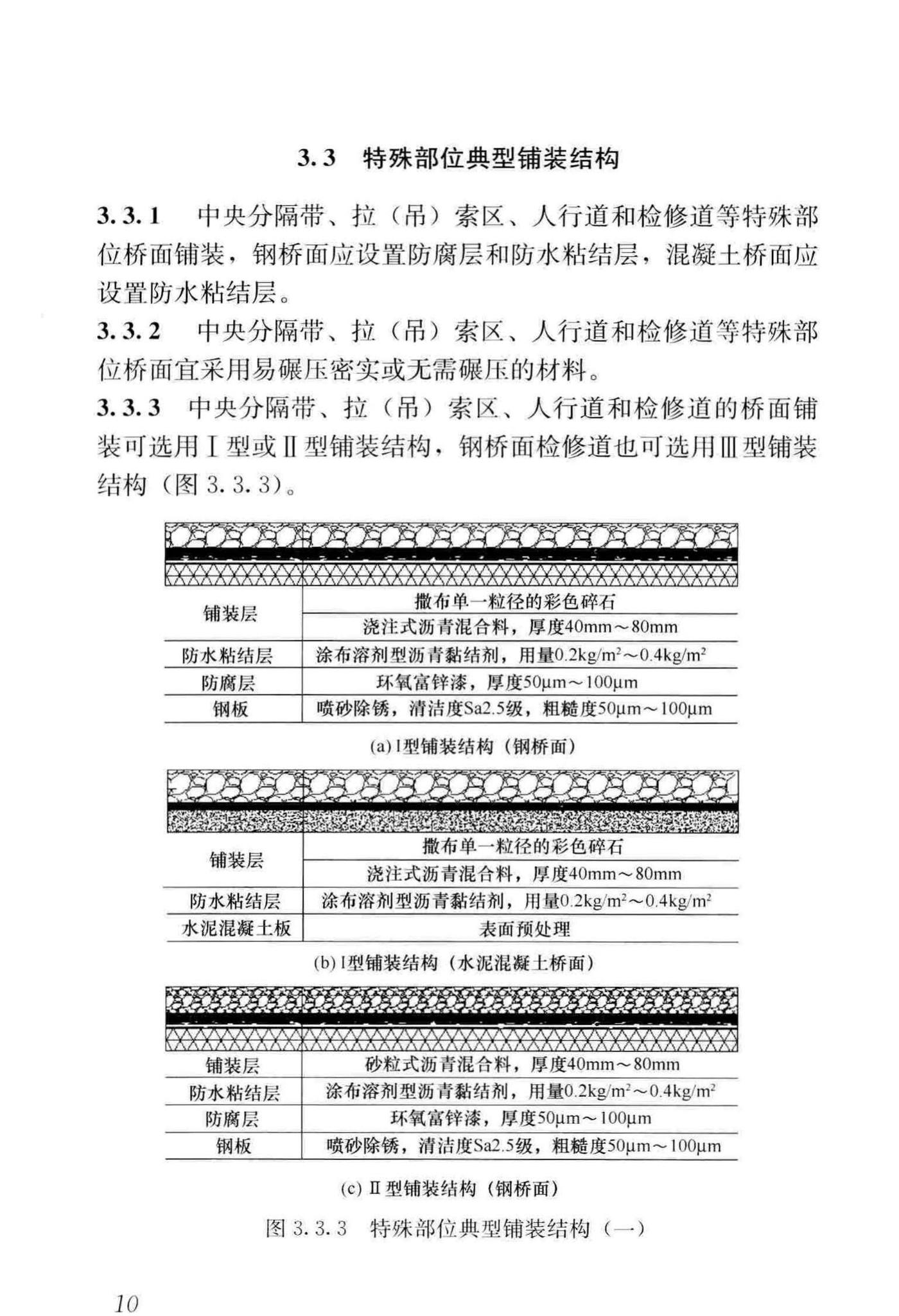 CJJ/T279-2018--城镇桥梁沥青混凝土桥面铺装施工技术标准