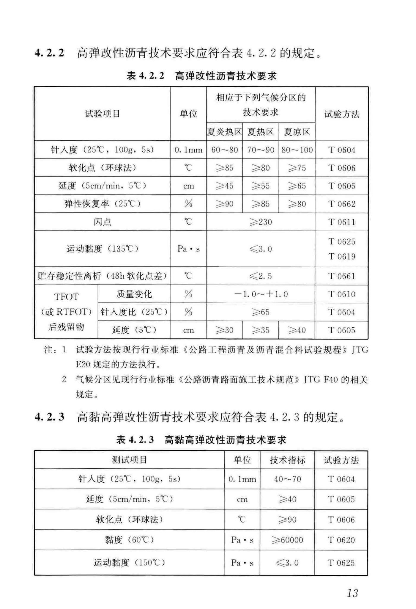 CJJ/T279-2018--城镇桥梁沥青混凝土桥面铺装施工技术标准