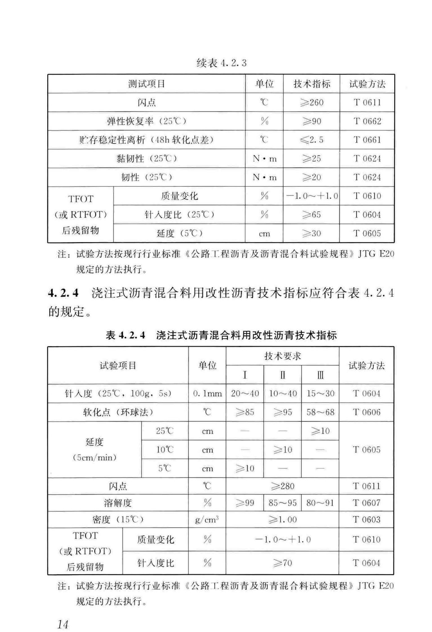 CJJ/T279-2018--城镇桥梁沥青混凝土桥面铺装施工技术标准