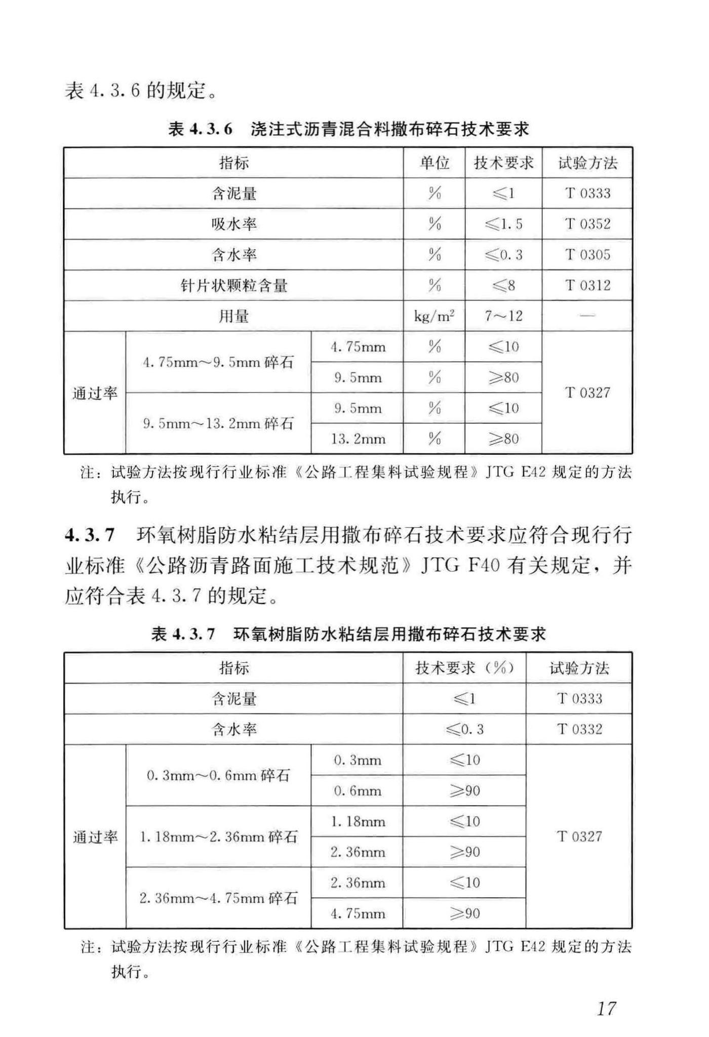 CJJ/T279-2018--城镇桥梁沥青混凝土桥面铺装施工技术标准