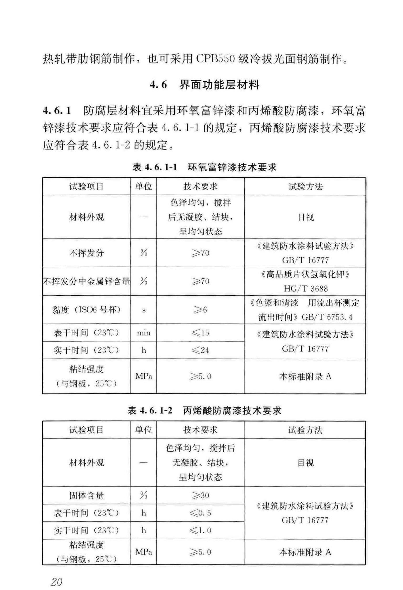 CJJ/T279-2018--城镇桥梁沥青混凝土桥面铺装施工技术标准