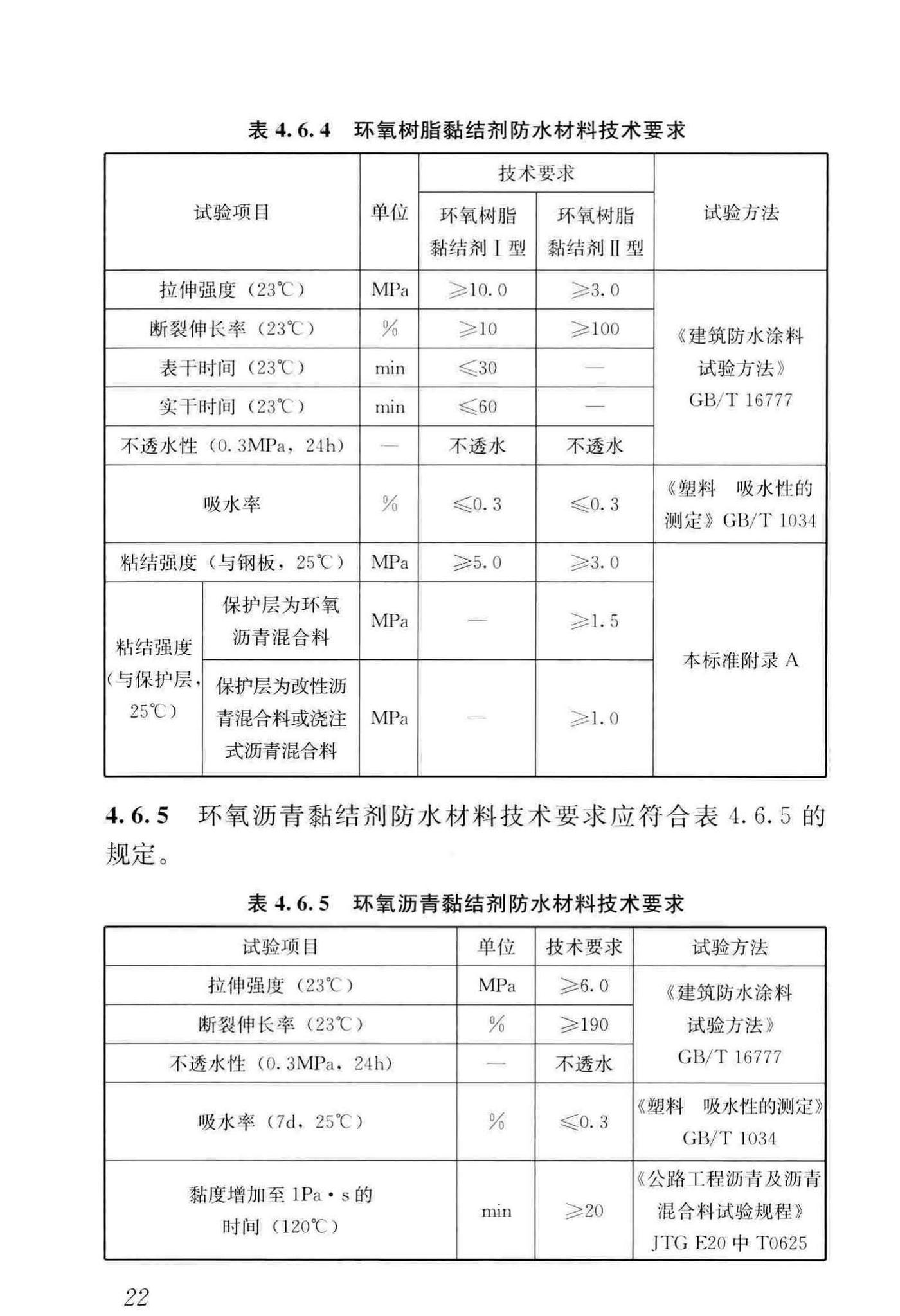 CJJ/T279-2018--城镇桥梁沥青混凝土桥面铺装施工技术标准