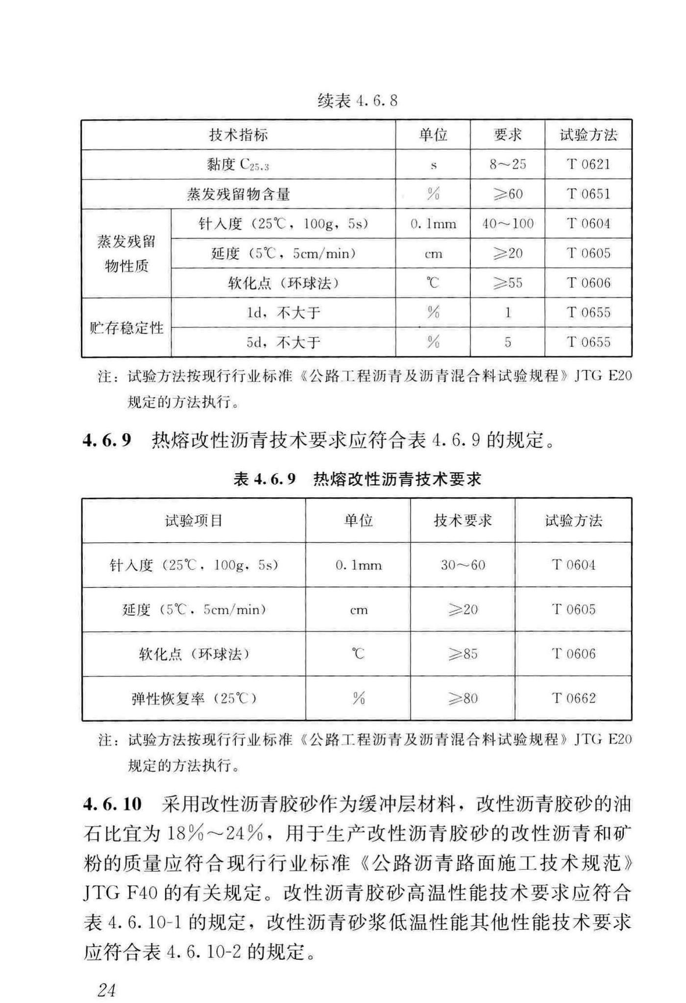 CJJ/T279-2018--城镇桥梁沥青混凝土桥面铺装施工技术标准