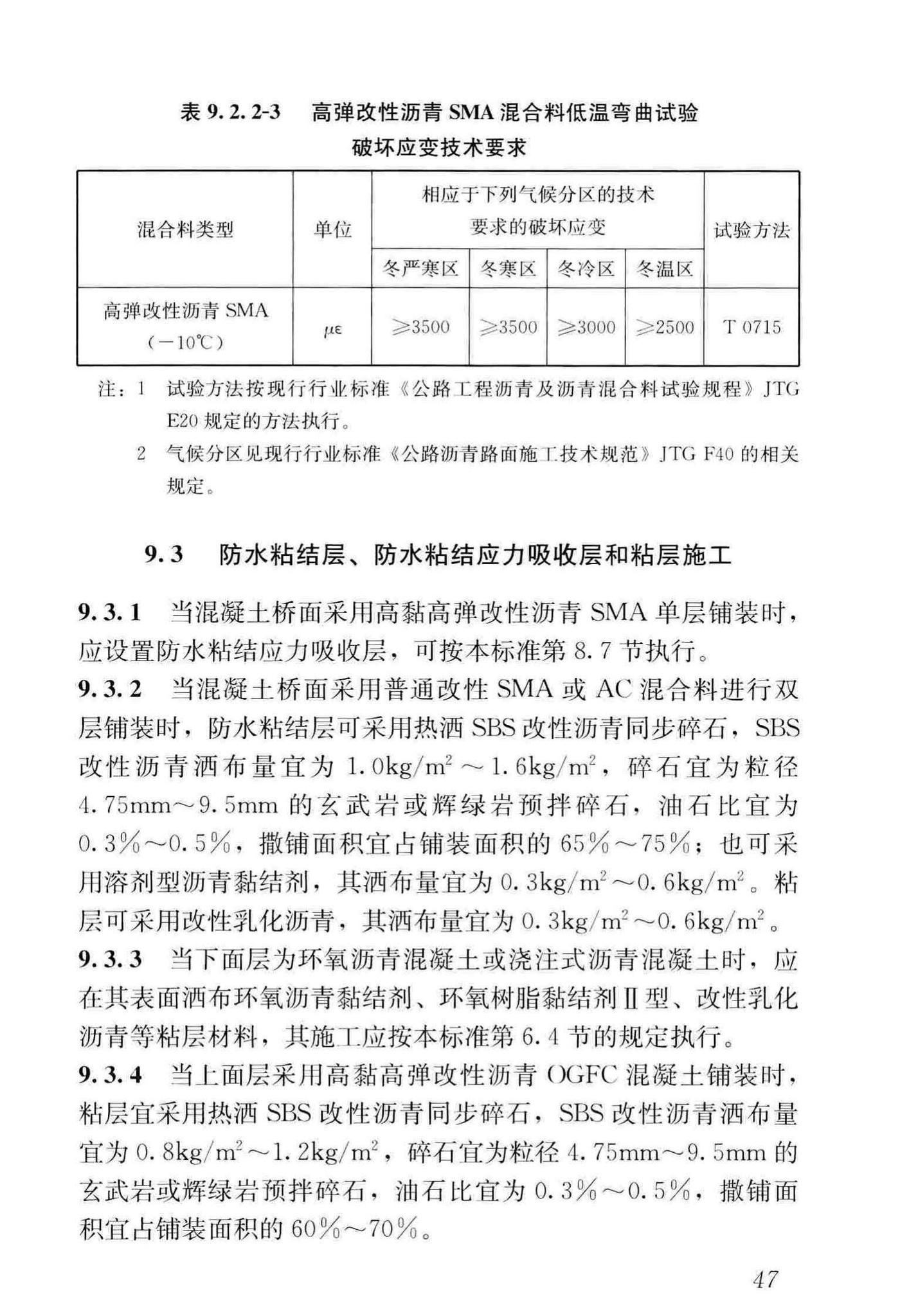 CJJ/T279-2018--城镇桥梁沥青混凝土桥面铺装施工技术标准