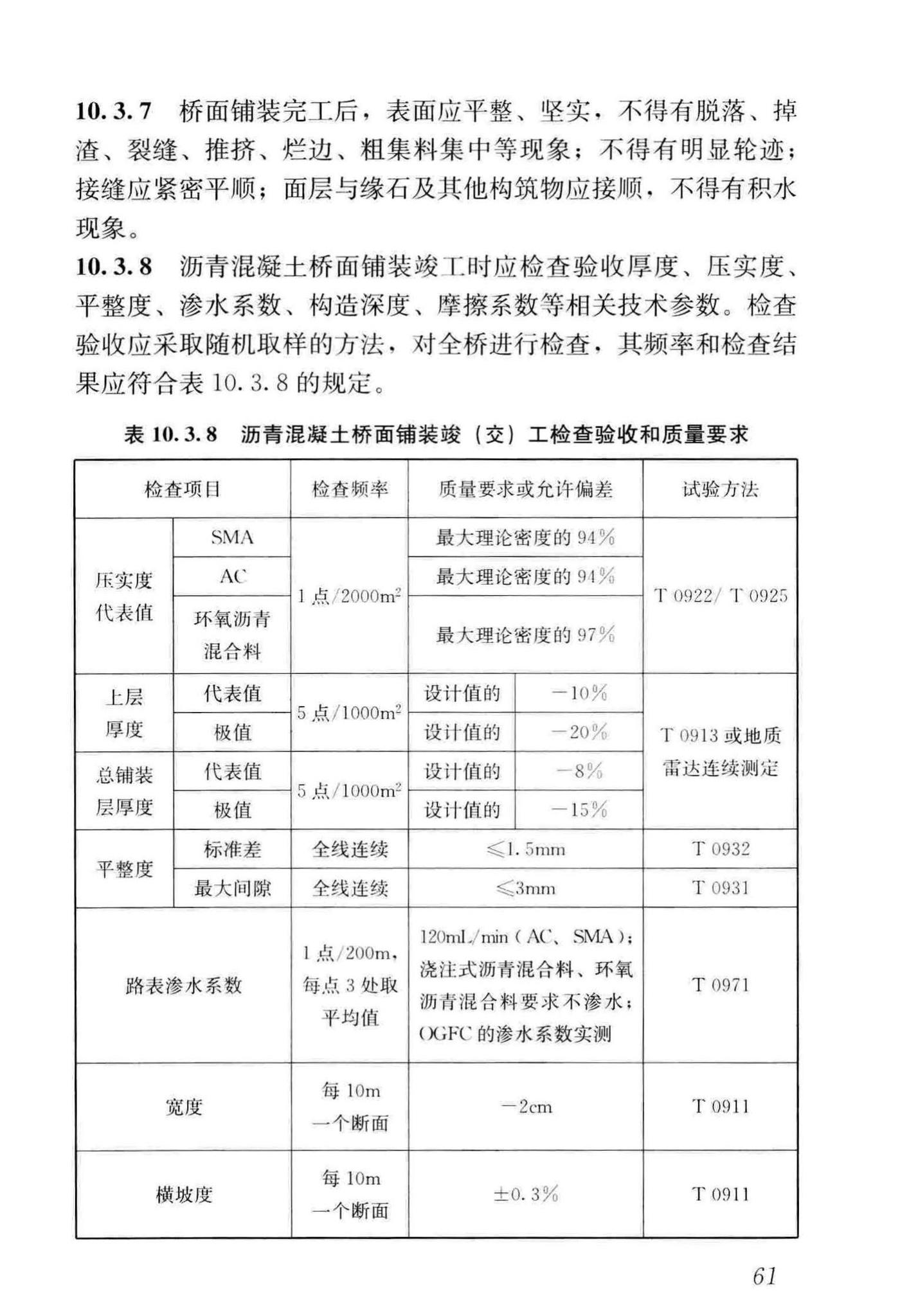 CJJ/T279-2018--城镇桥梁沥青混凝土桥面铺装施工技术标准