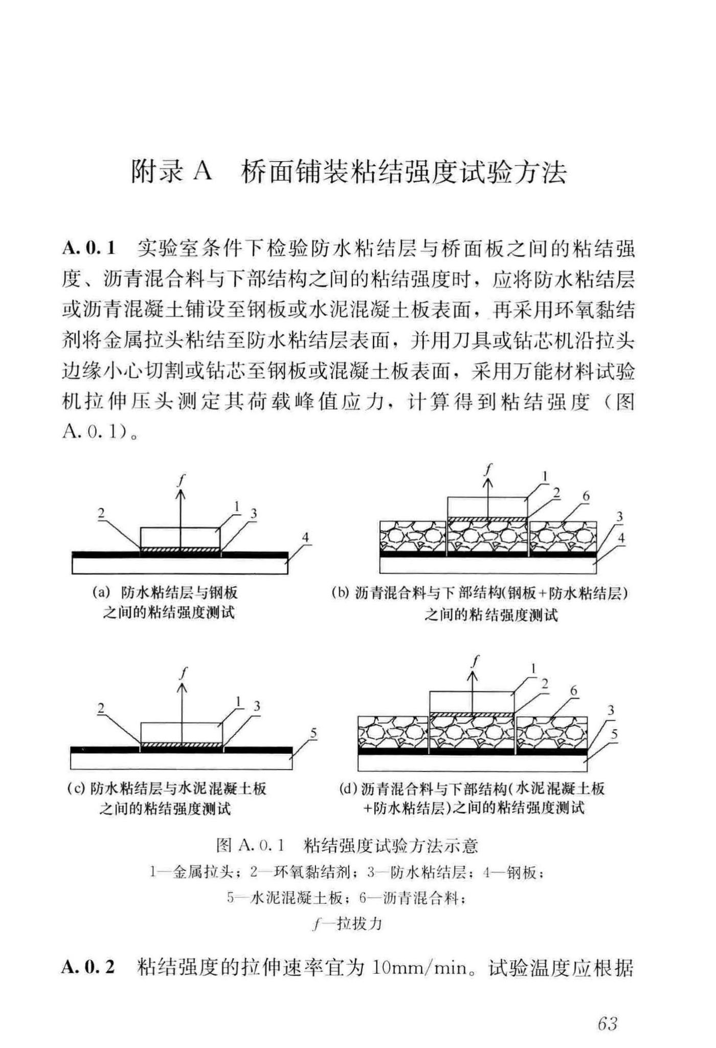 CJJ/T279-2018--城镇桥梁沥青混凝土桥面铺装施工技术标准