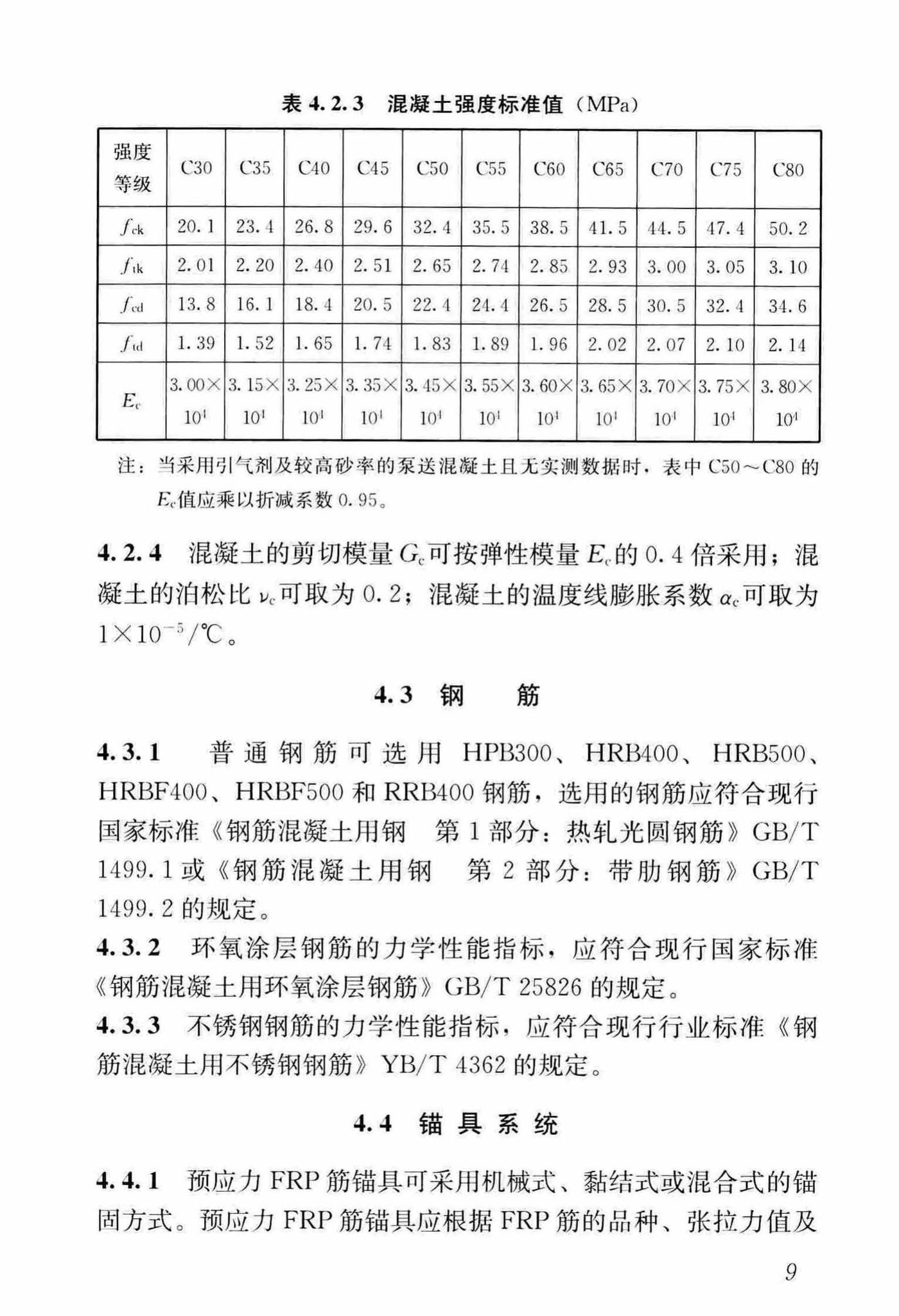 CJJ/T280-2018--纤维增强复合材料筋混凝土桥梁技术标准