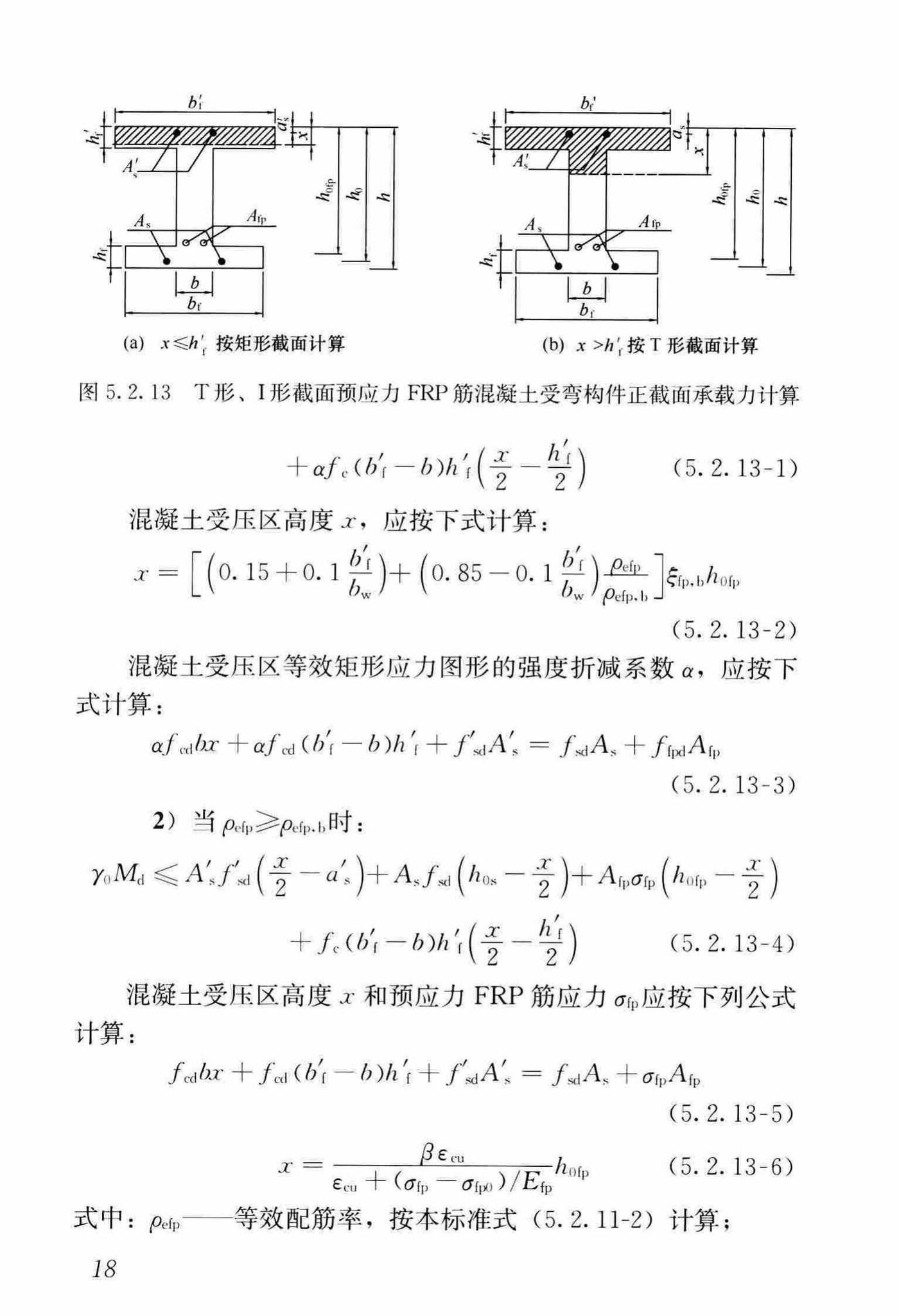 CJJ/T280-2018--纤维增强复合材料筋混凝土桥梁技术标准