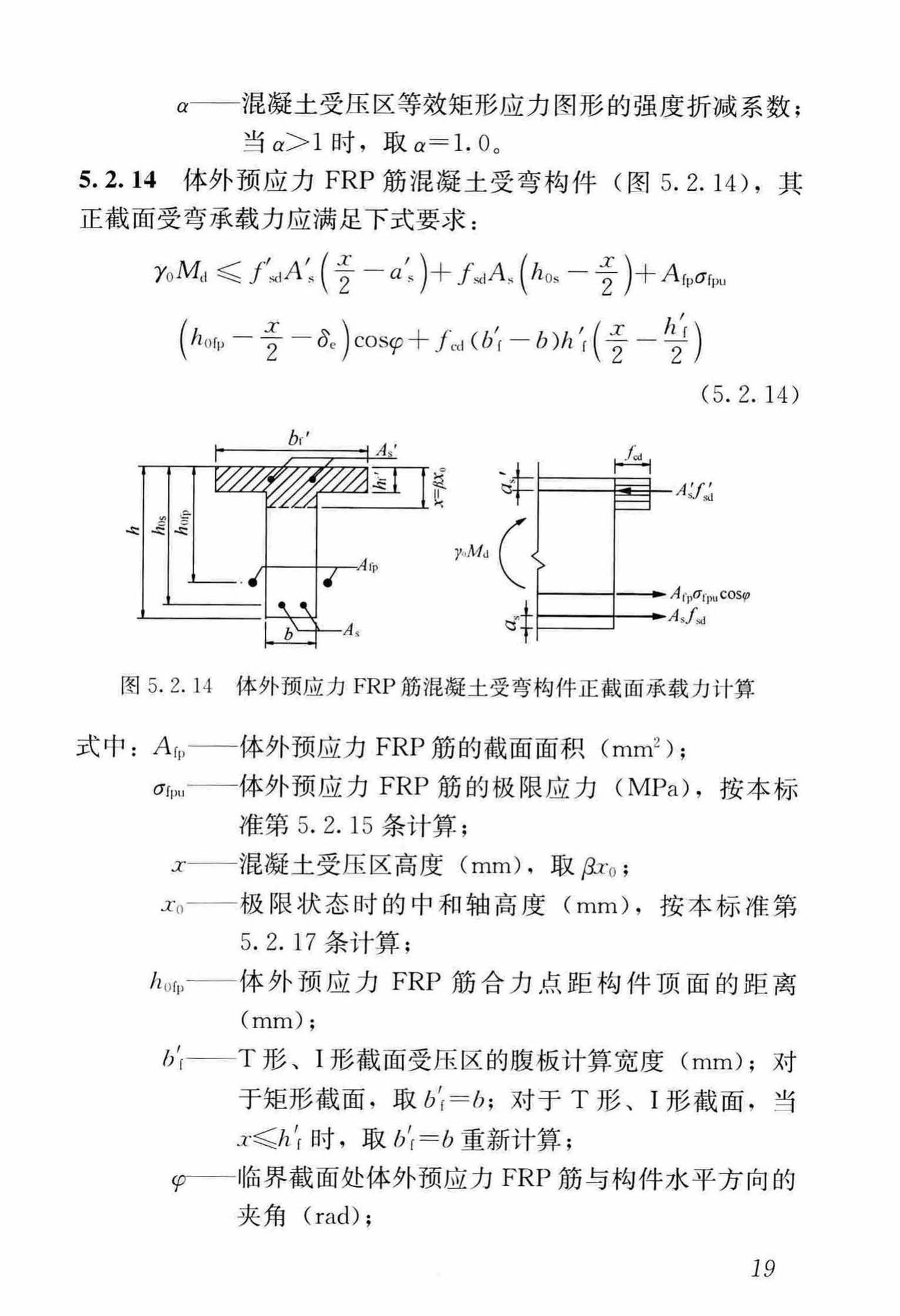 CJJ/T280-2018--纤维增强复合材料筋混凝土桥梁技术标准