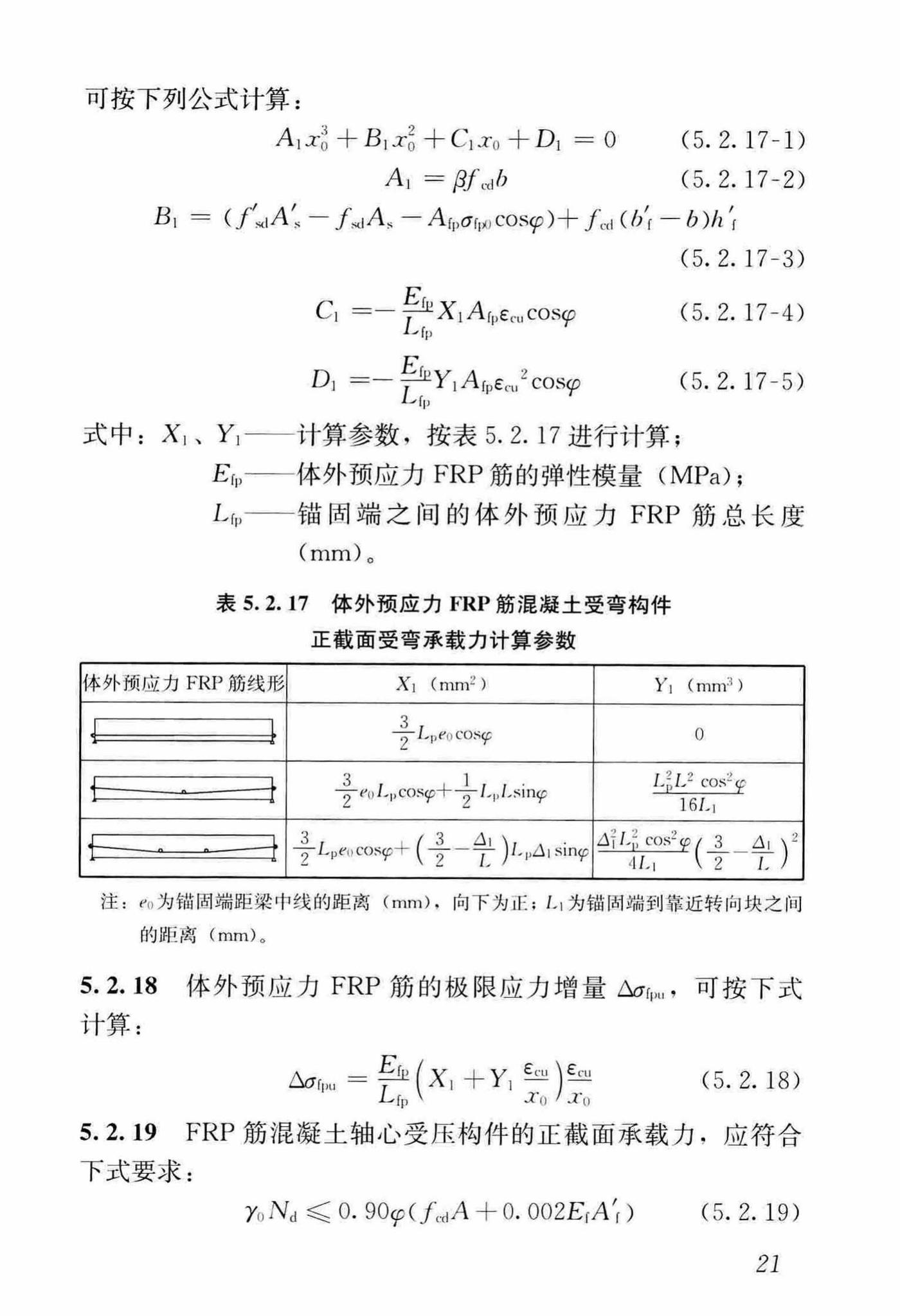 CJJ/T280-2018--纤维增强复合材料筋混凝土桥梁技术标准