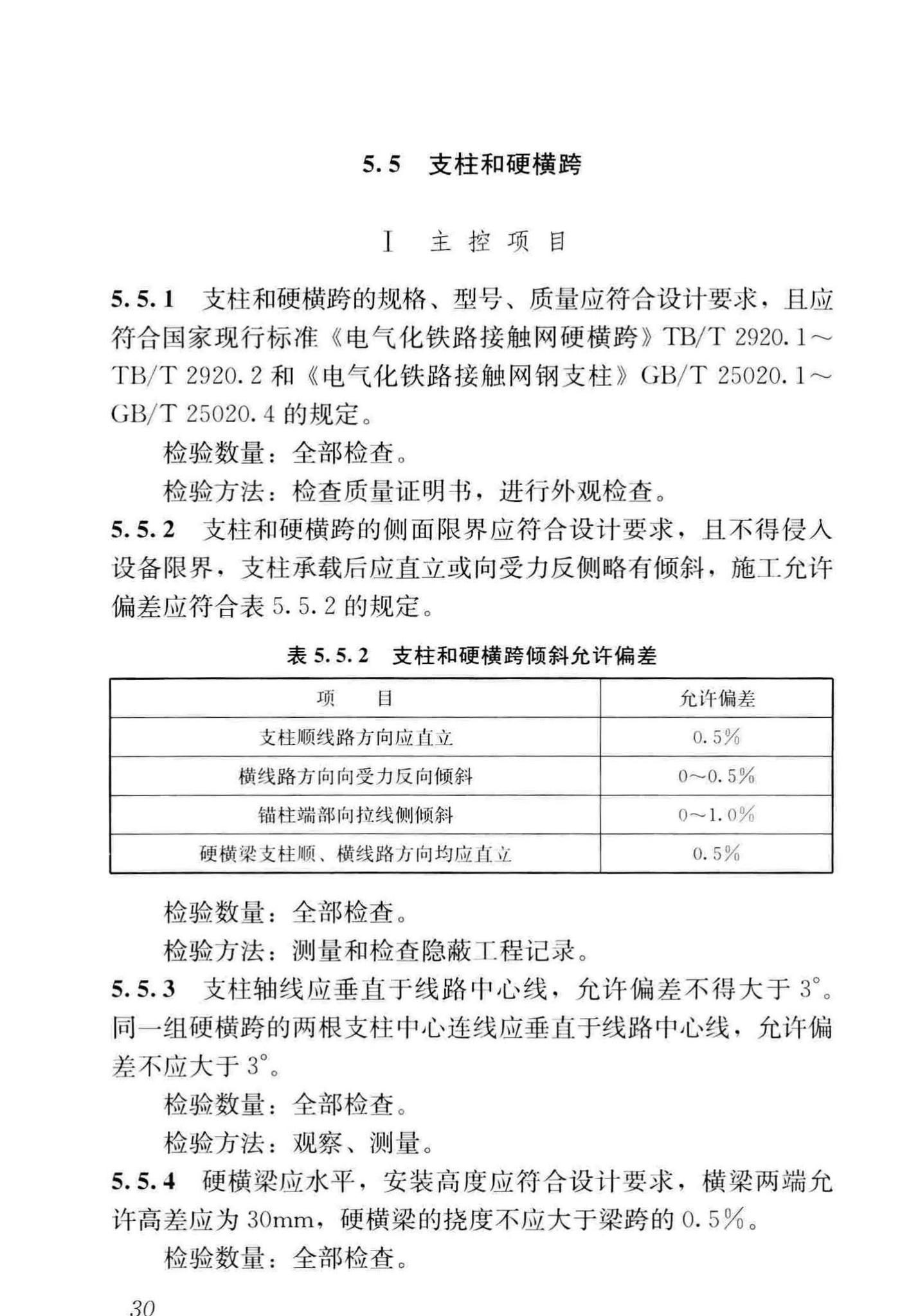 CJJ/T288-2018--城市轨道交通架空接触网技术标准