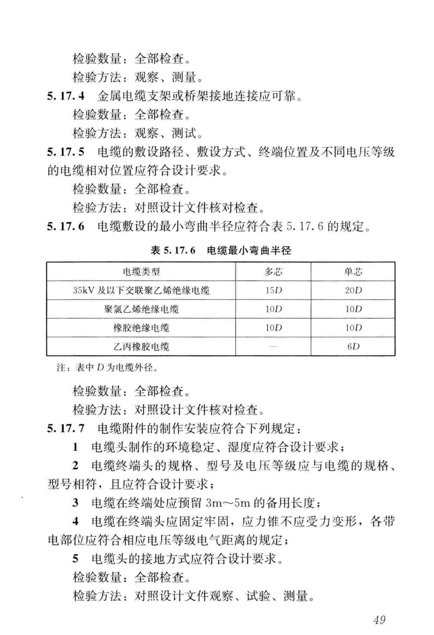 CJJ/T288-2018--城市轨道交通架空接触网技术标准