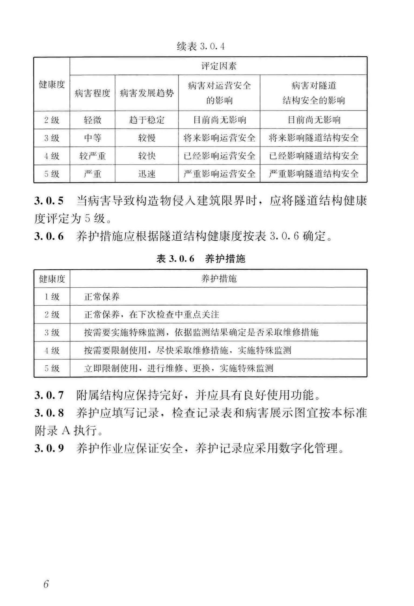 CJJ/T289-2018--城市轨道交通隧道结构养护技术标准