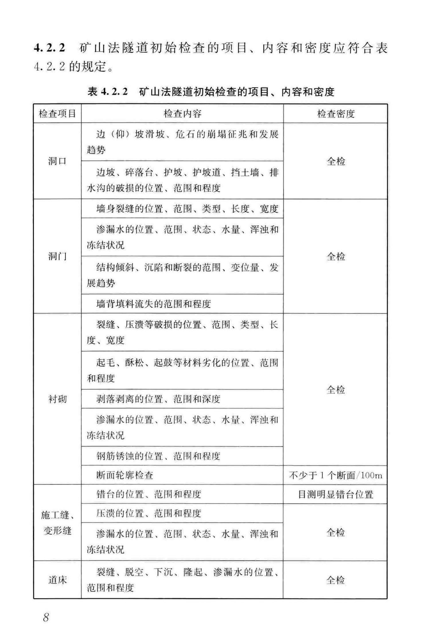 CJJ/T289-2018--城市轨道交通隧道结构养护技术标准