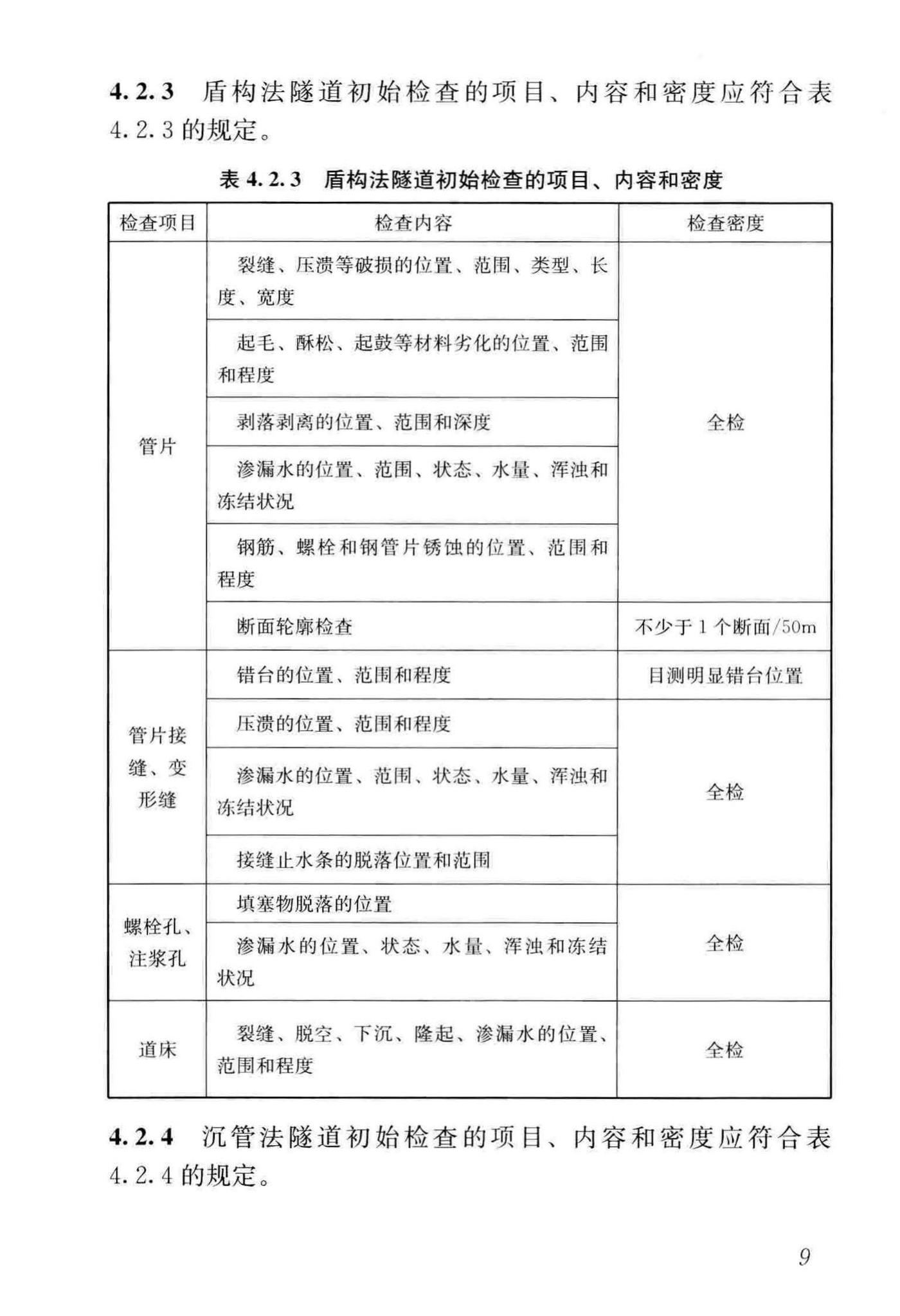 CJJ/T289-2018--城市轨道交通隧道结构养护技术标准