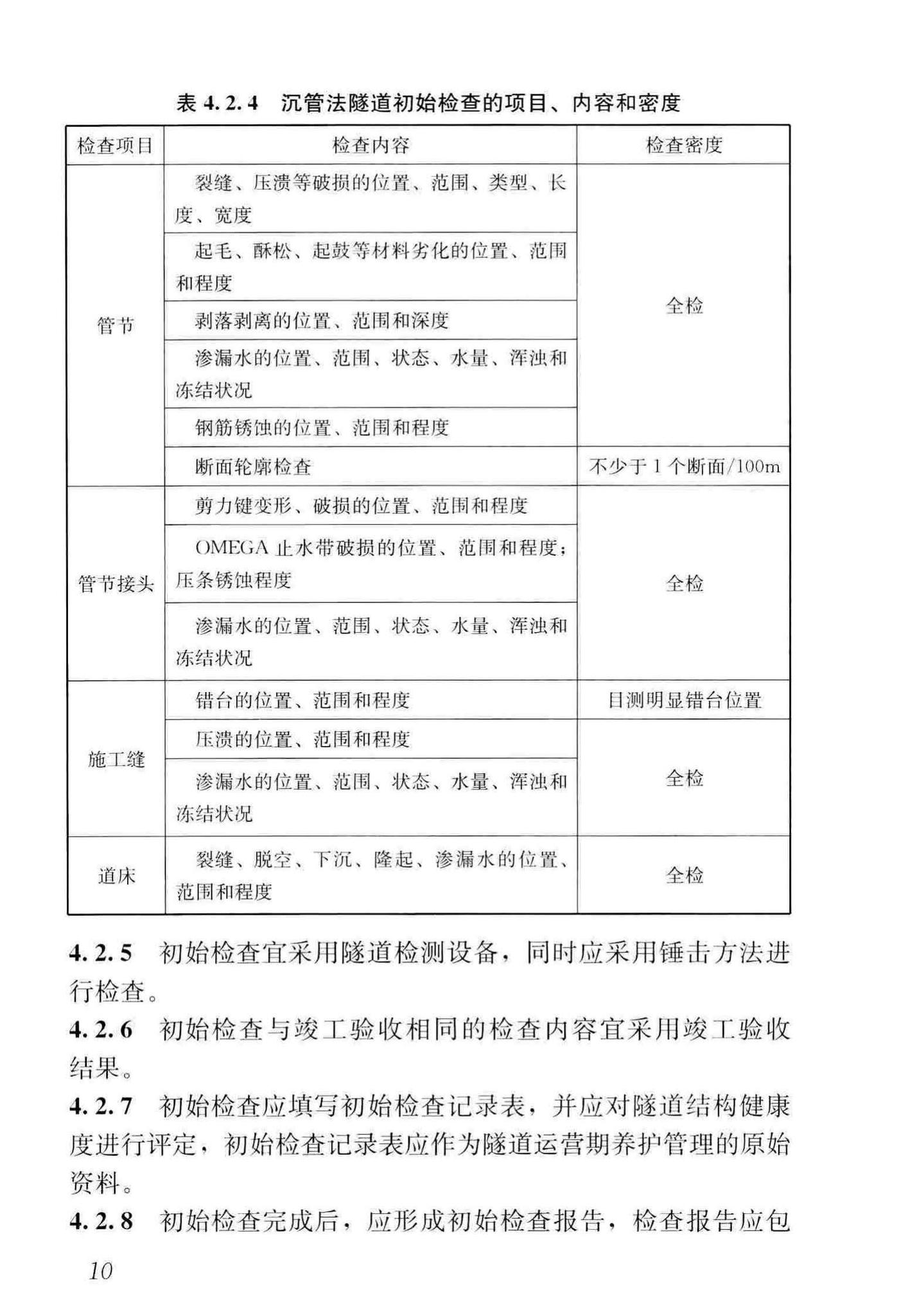 CJJ/T289-2018--城市轨道交通隧道结构养护技术标准