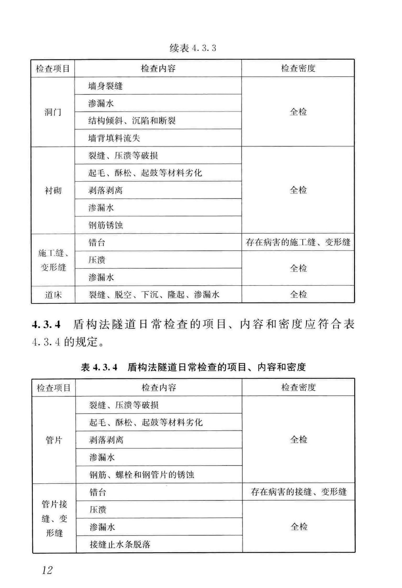 CJJ/T289-2018--城市轨道交通隧道结构养护技术标准