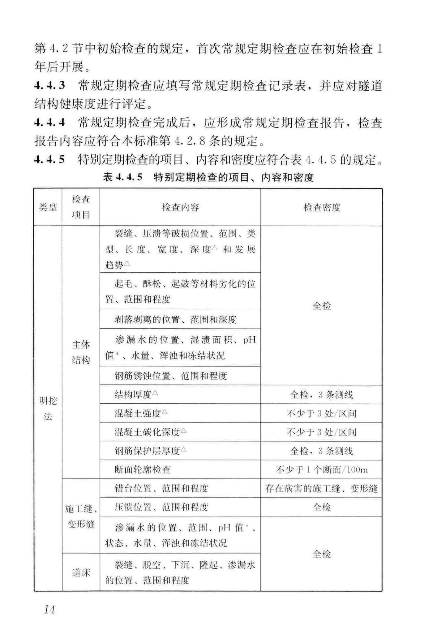 CJJ/T289-2018--城市轨道交通隧道结构养护技术标准