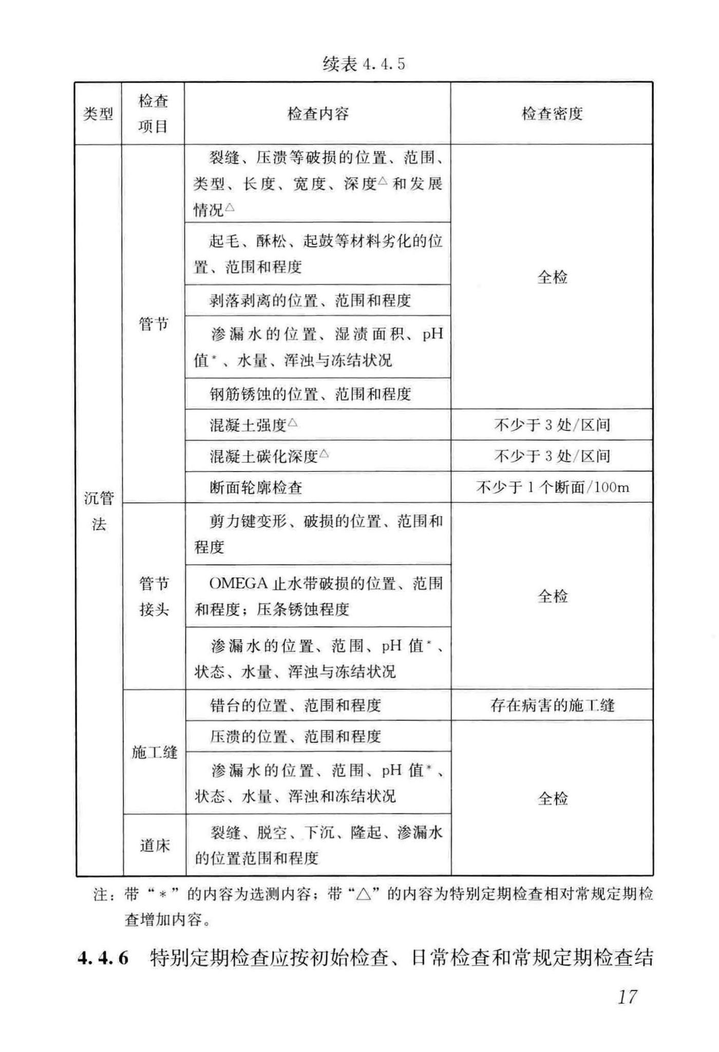 CJJ/T289-2018--城市轨道交通隧道结构养护技术标准