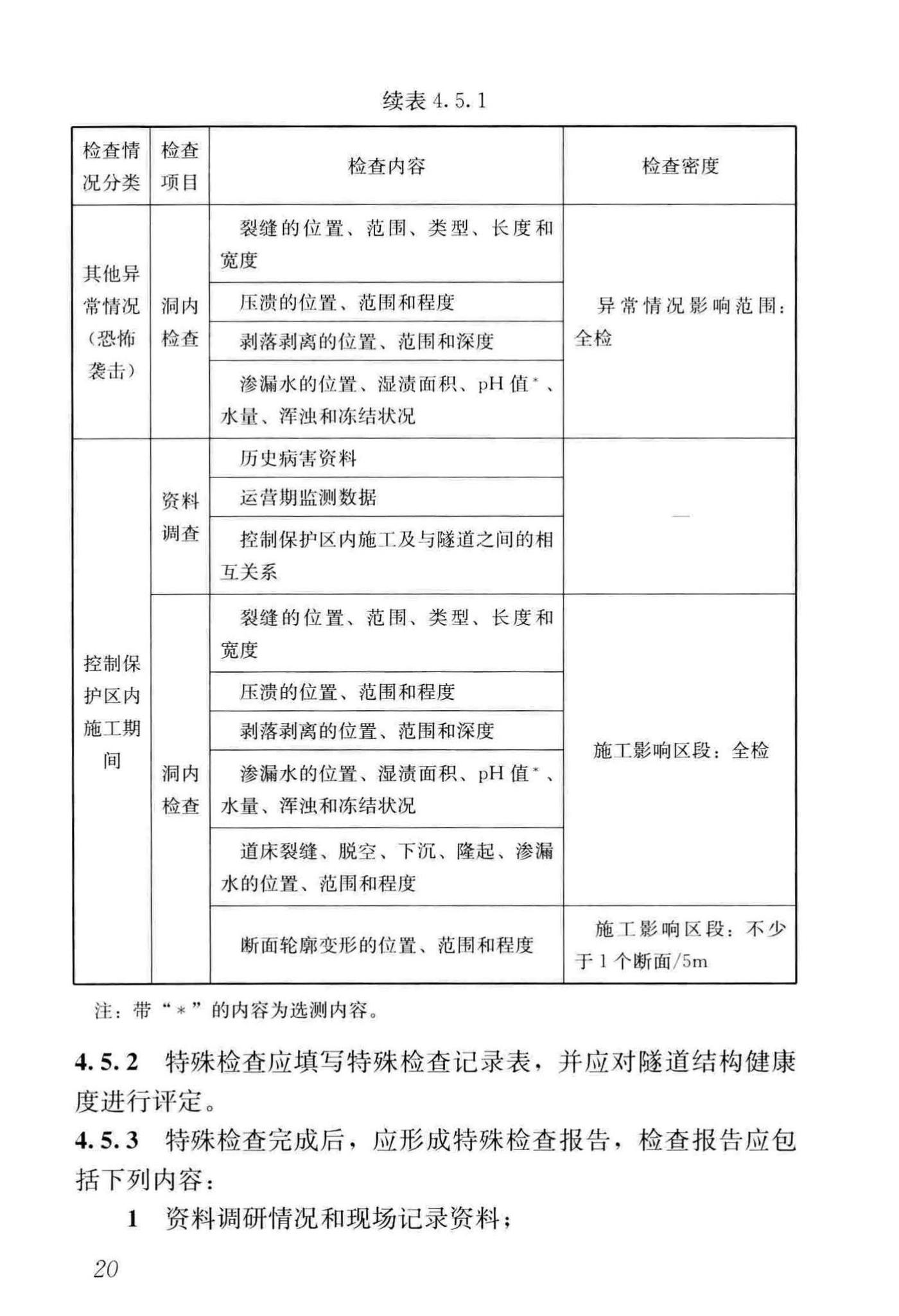 CJJ/T289-2018--城市轨道交通隧道结构养护技术标准