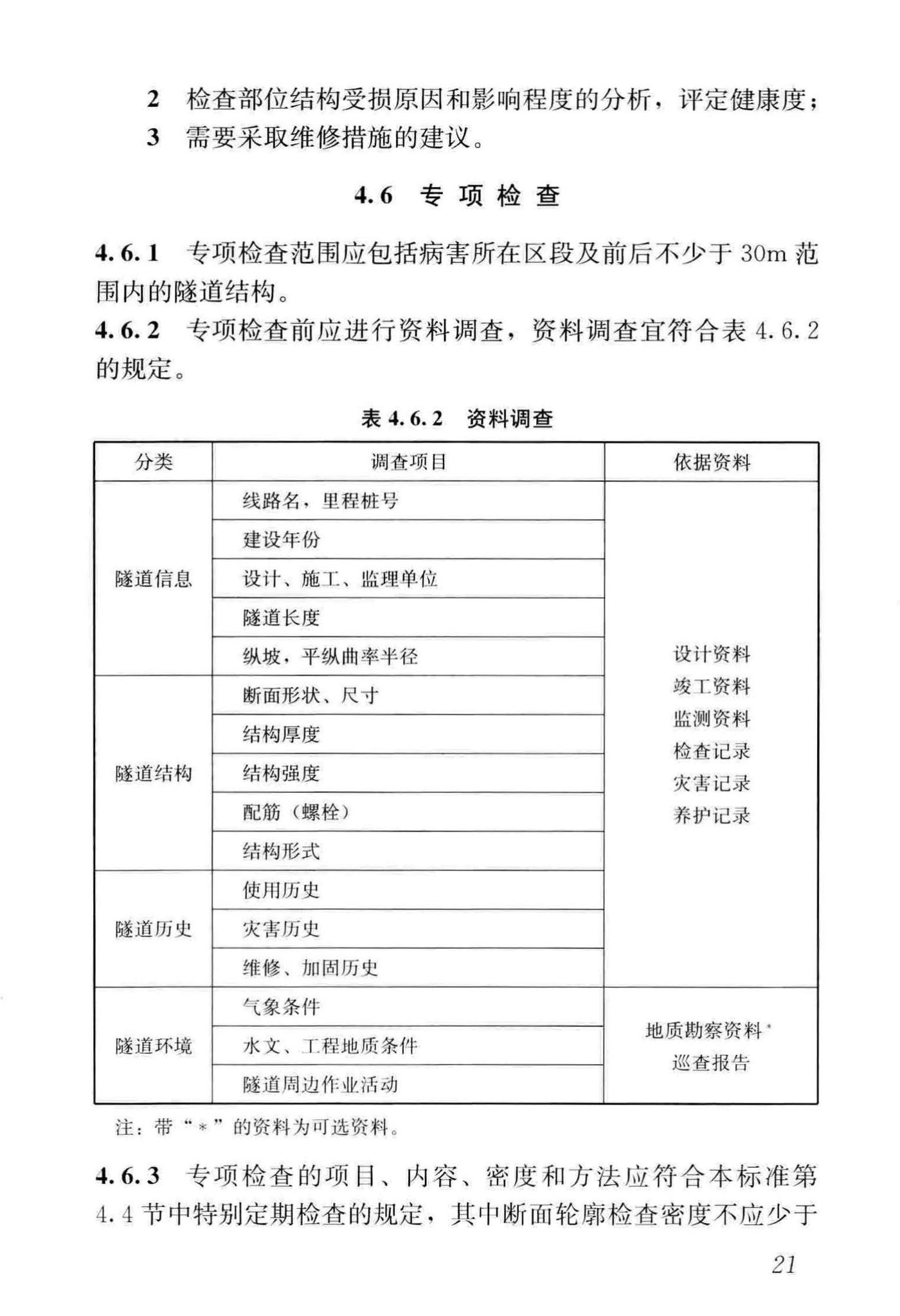 CJJ/T289-2018--城市轨道交通隧道结构养护技术标准